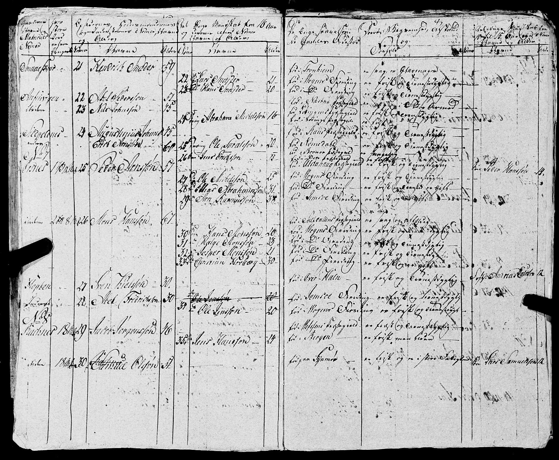Fylkesmannen i Nordland, AV/SAT-A-0499/1.1/R/Ra/L0024: Innrulleringsmanntall for Vågan, 1806-1836, s. 90