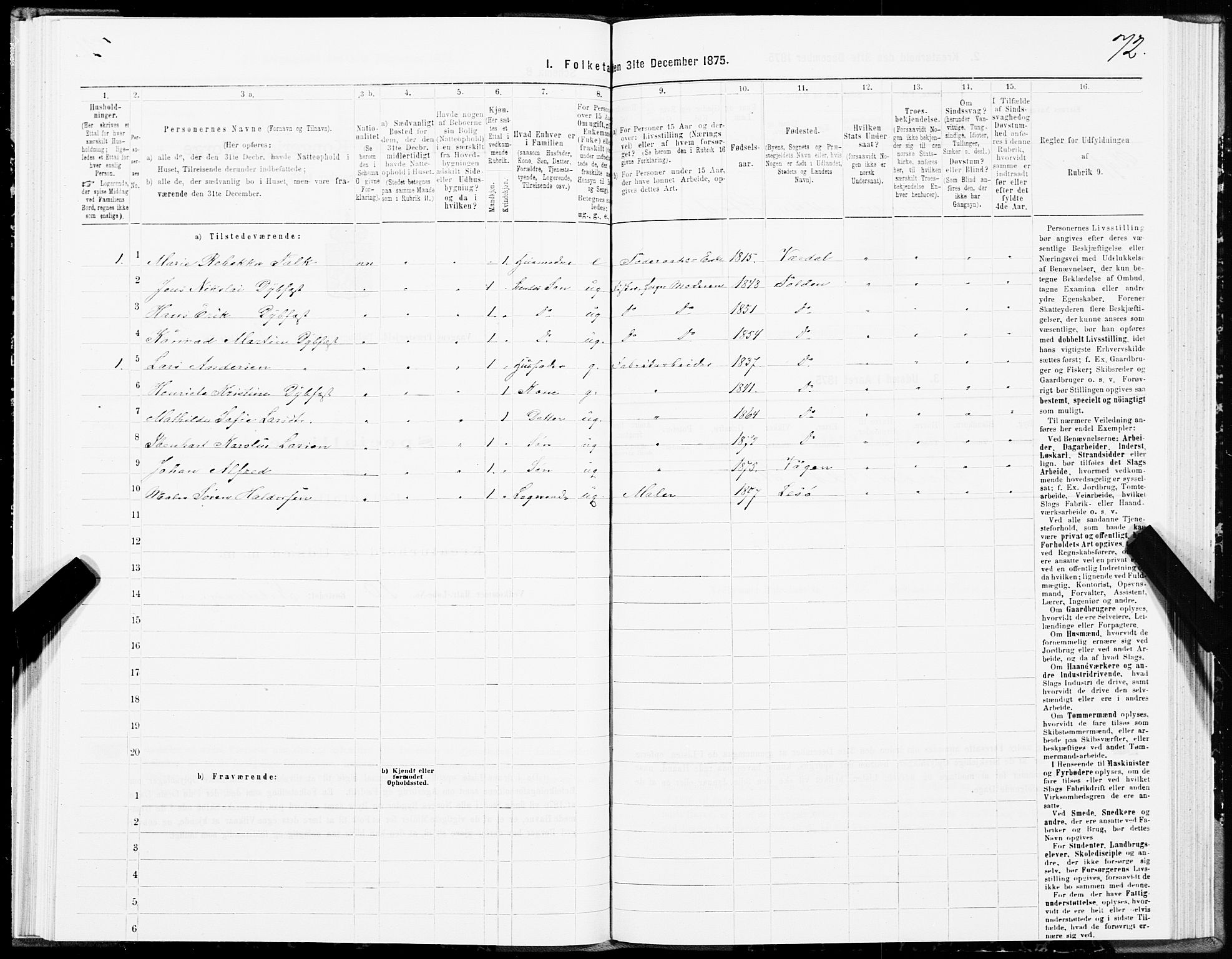 SAT, Folketelling 1875 for 1865P Vågan prestegjeld, 1875, s. 2072