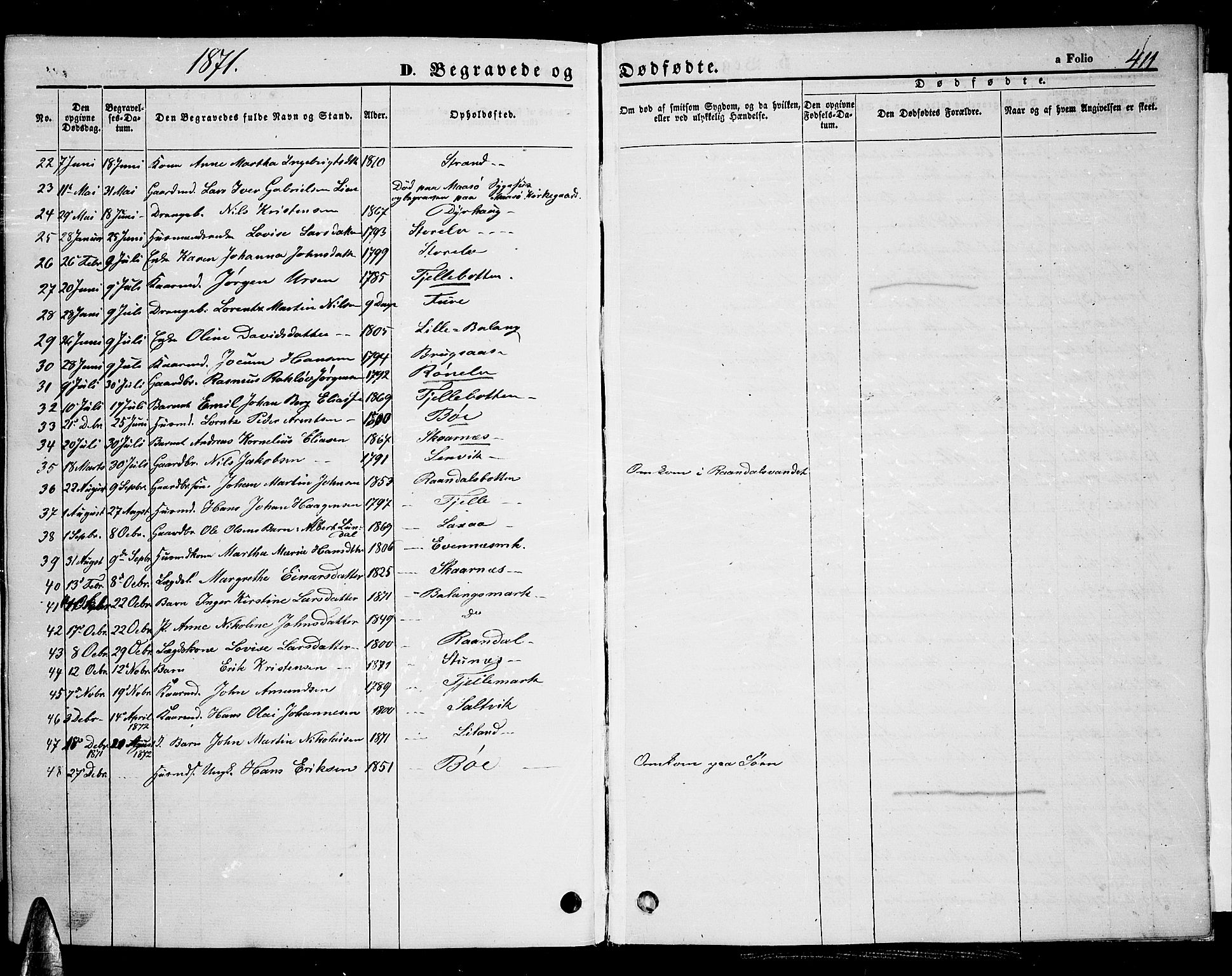 Ministerialprotokoller, klokkerbøker og fødselsregistre - Nordland, SAT/A-1459/863/L0912: Klokkerbok nr. 863C02, 1858-1876, s. 411