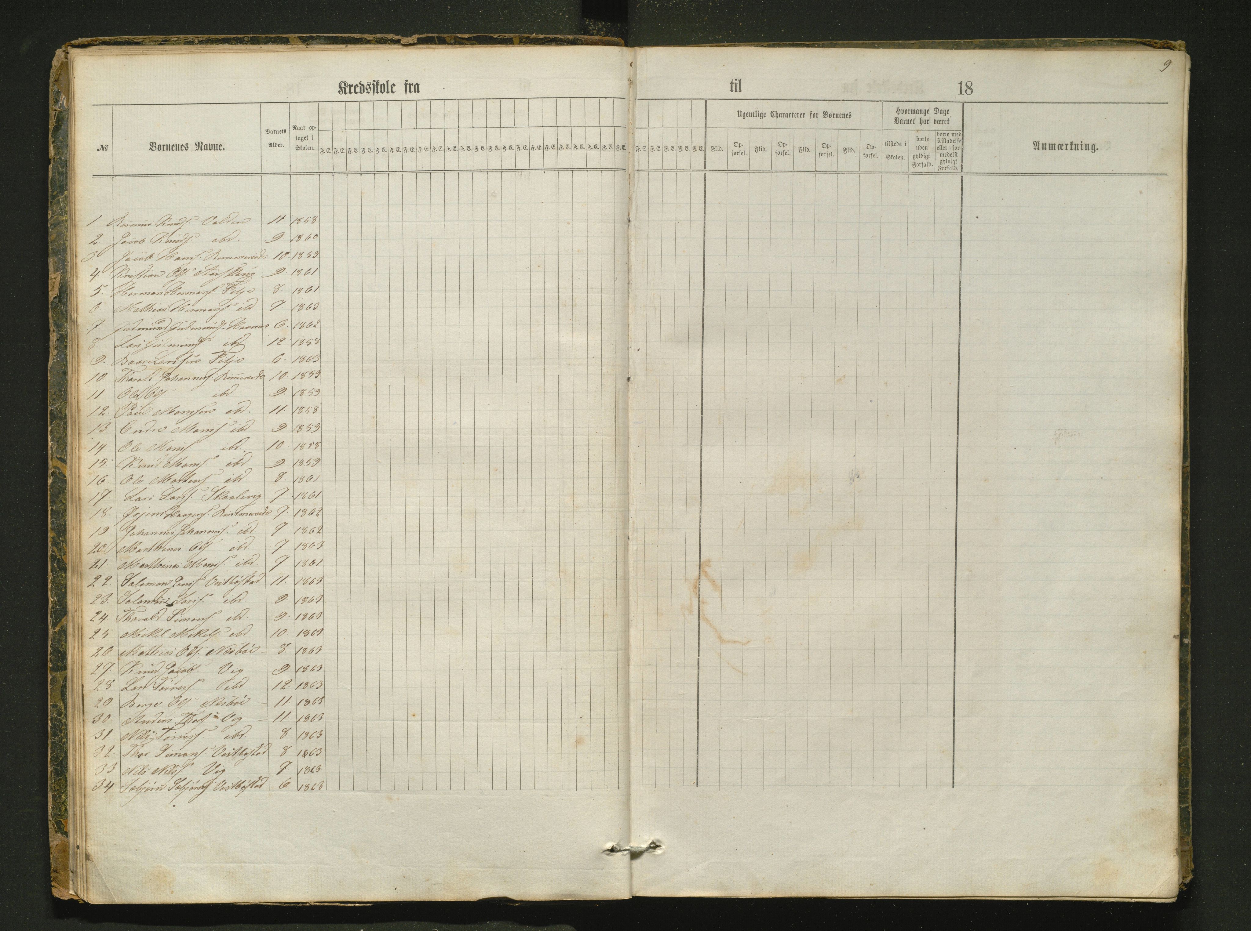 Fitjar kommune. Barneskulane, IKAH/1222-231/G/Ga/L0006: Dagsjournal for læraren i Fitje prestegjeld dagbok m/ karakterar for kvar veke 4. skulekrins, Rimbereid, 1862-1883