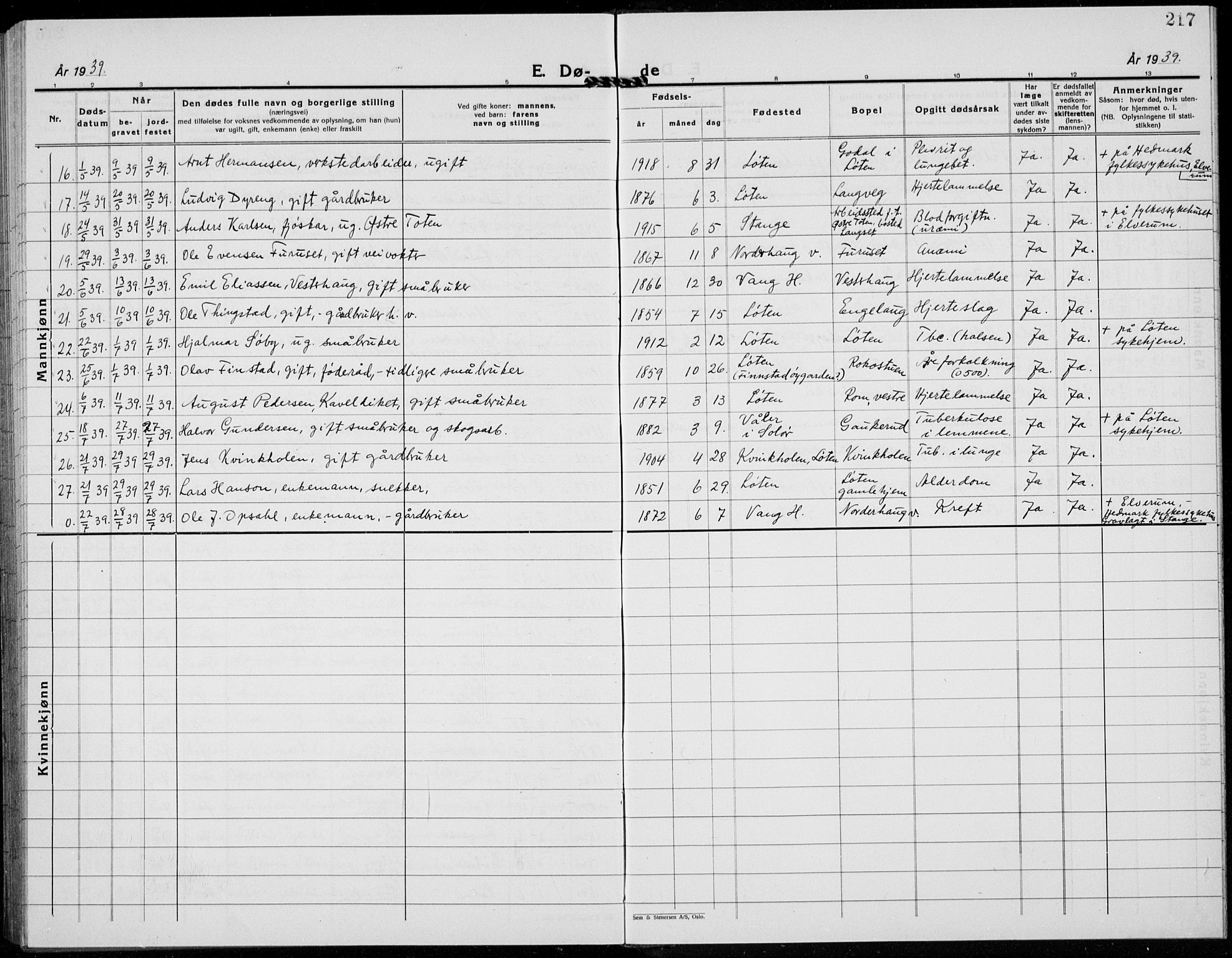 Løten prestekontor, AV/SAH-PREST-022/L/La/L0009: Klokkerbok nr. 9, 1930-1939, s. 217