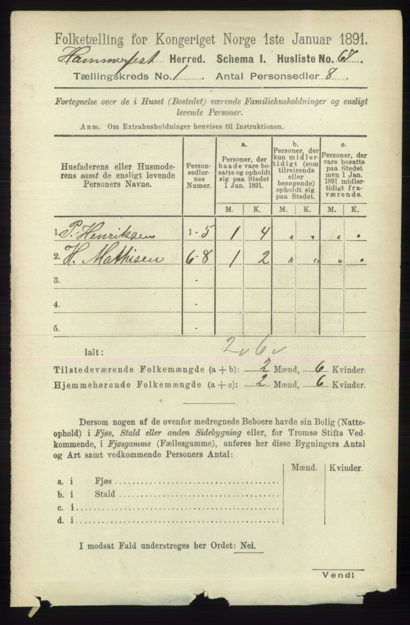 RA, Folketelling 1891 for 2016 Hammerfest herred, 1891, s. 80