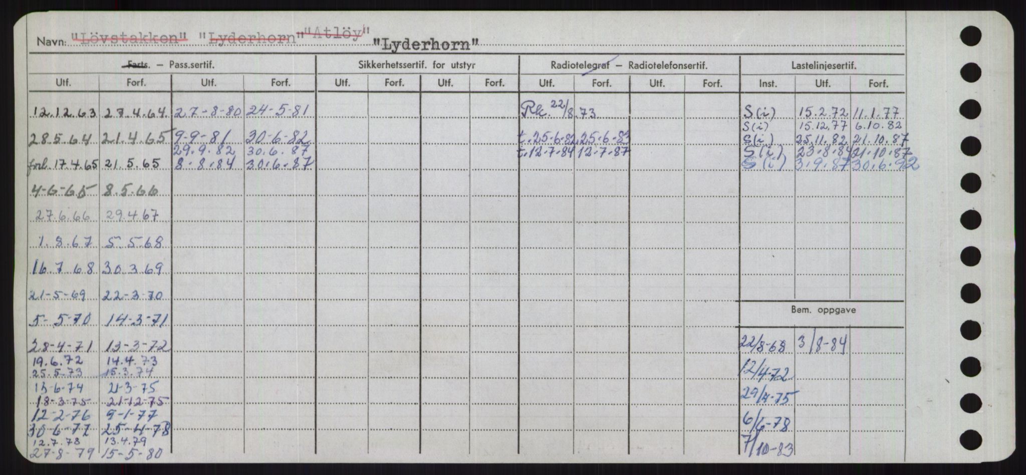 Sjøfartsdirektoratet med forløpere, Skipsmålingen, AV/RA-S-1627/H/Ha/L0003/0002: Fartøy, Hilm-Mar / Fartøy, Kom-Mar, s. 680