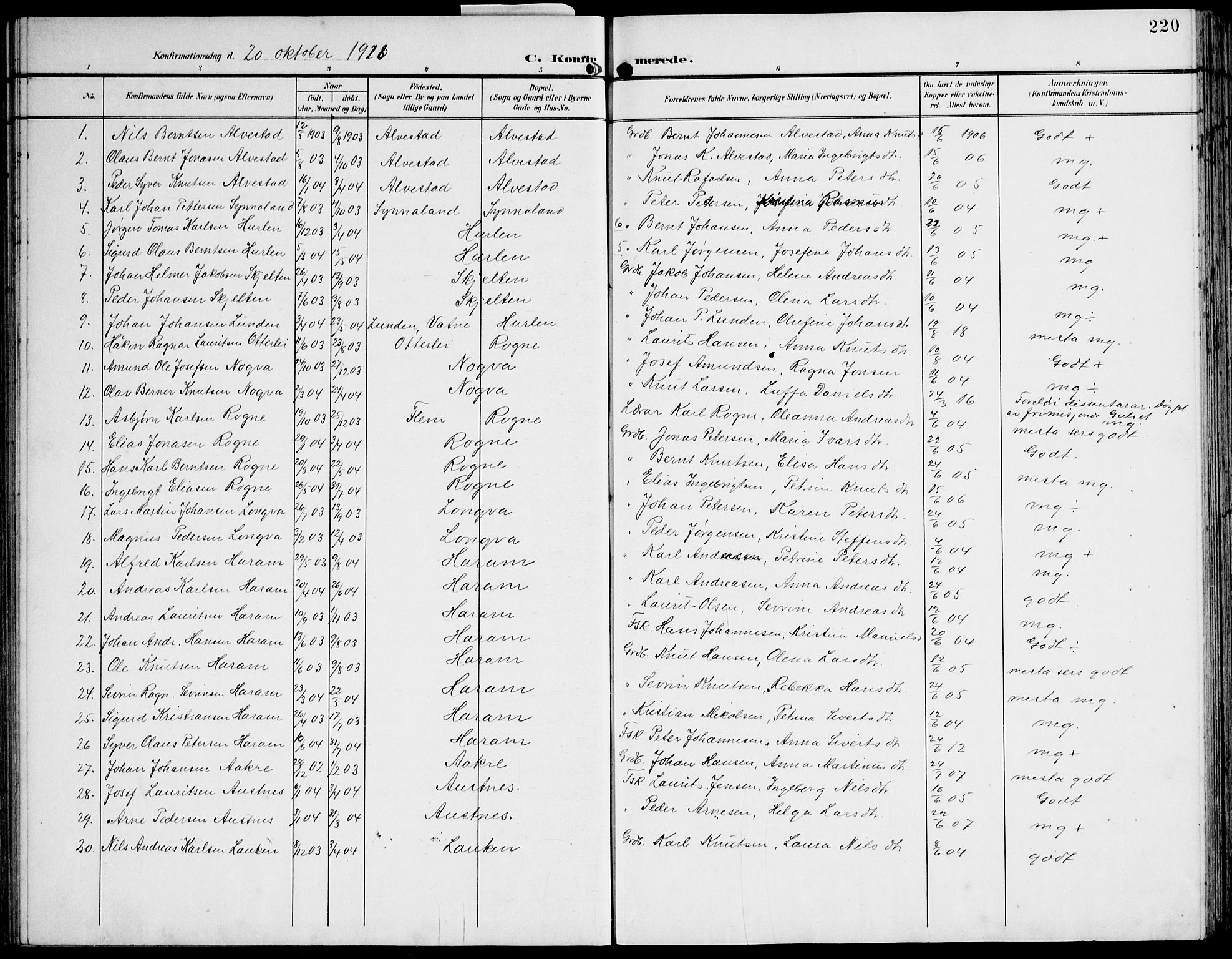 Ministerialprotokoller, klokkerbøker og fødselsregistre - Møre og Romsdal, AV/SAT-A-1454/536/L0511: Klokkerbok nr. 536C06, 1899-1944, s. 220