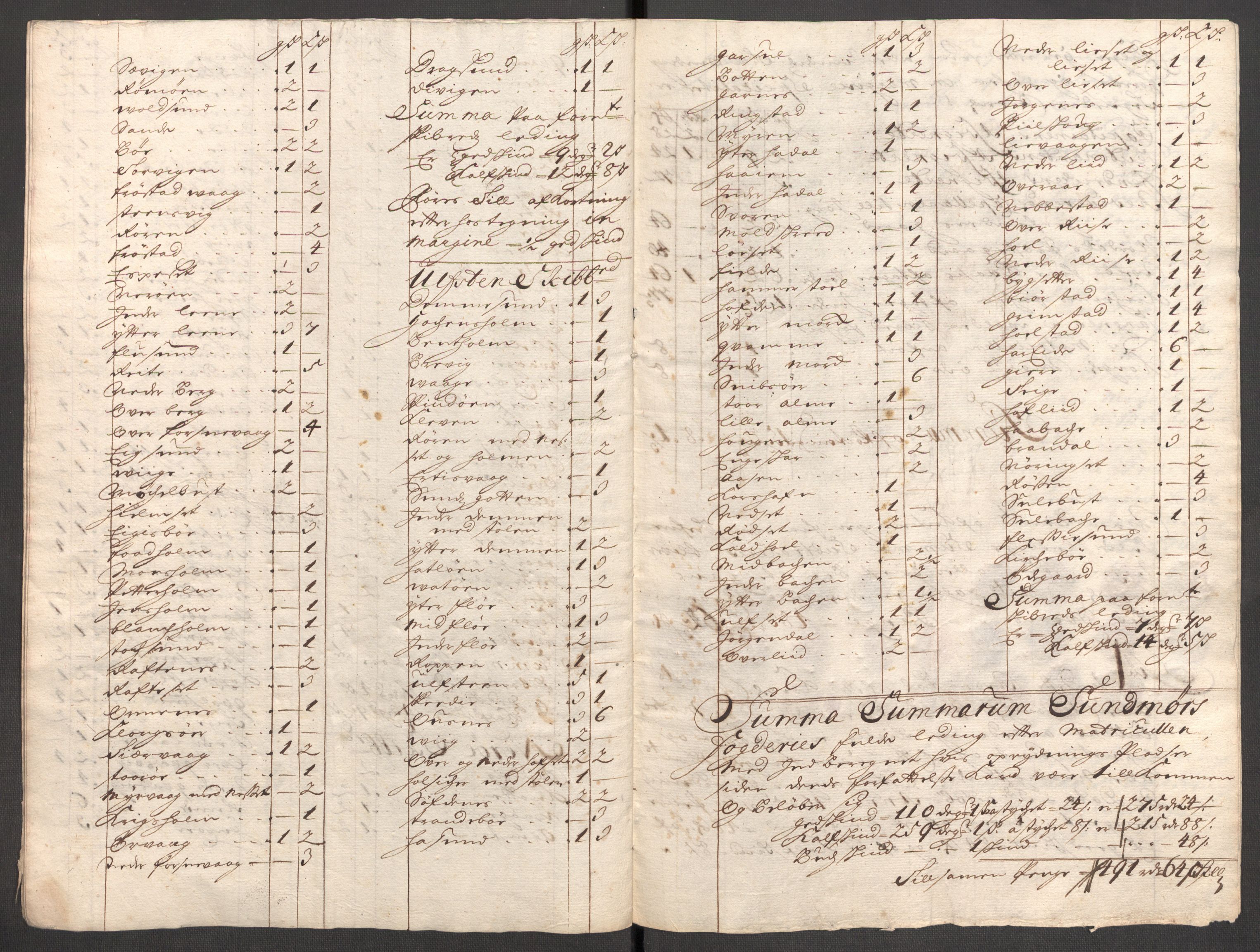 Rentekammeret inntil 1814, Reviderte regnskaper, Fogderegnskap, RA/EA-4092/R54/L3560: Fogderegnskap Sunnmøre, 1704-1705, s. 329