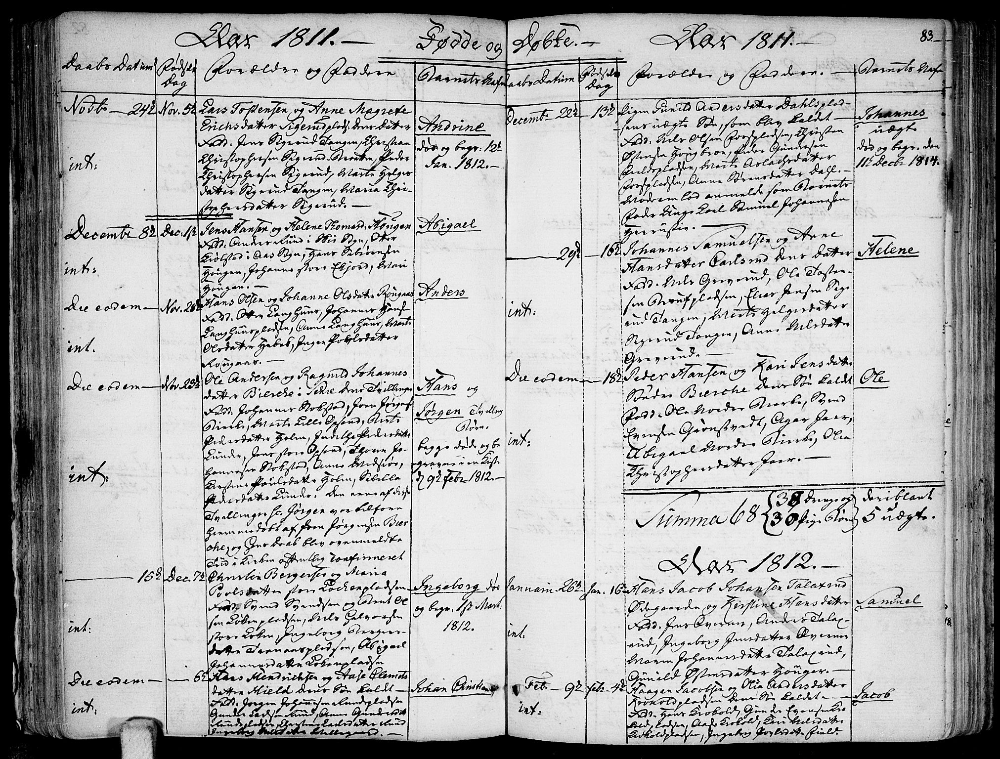 Kråkstad prestekontor Kirkebøker, SAO/A-10125a/F/Fa/L0002: Ministerialbok nr. I 2, 1786-1814, s. 83