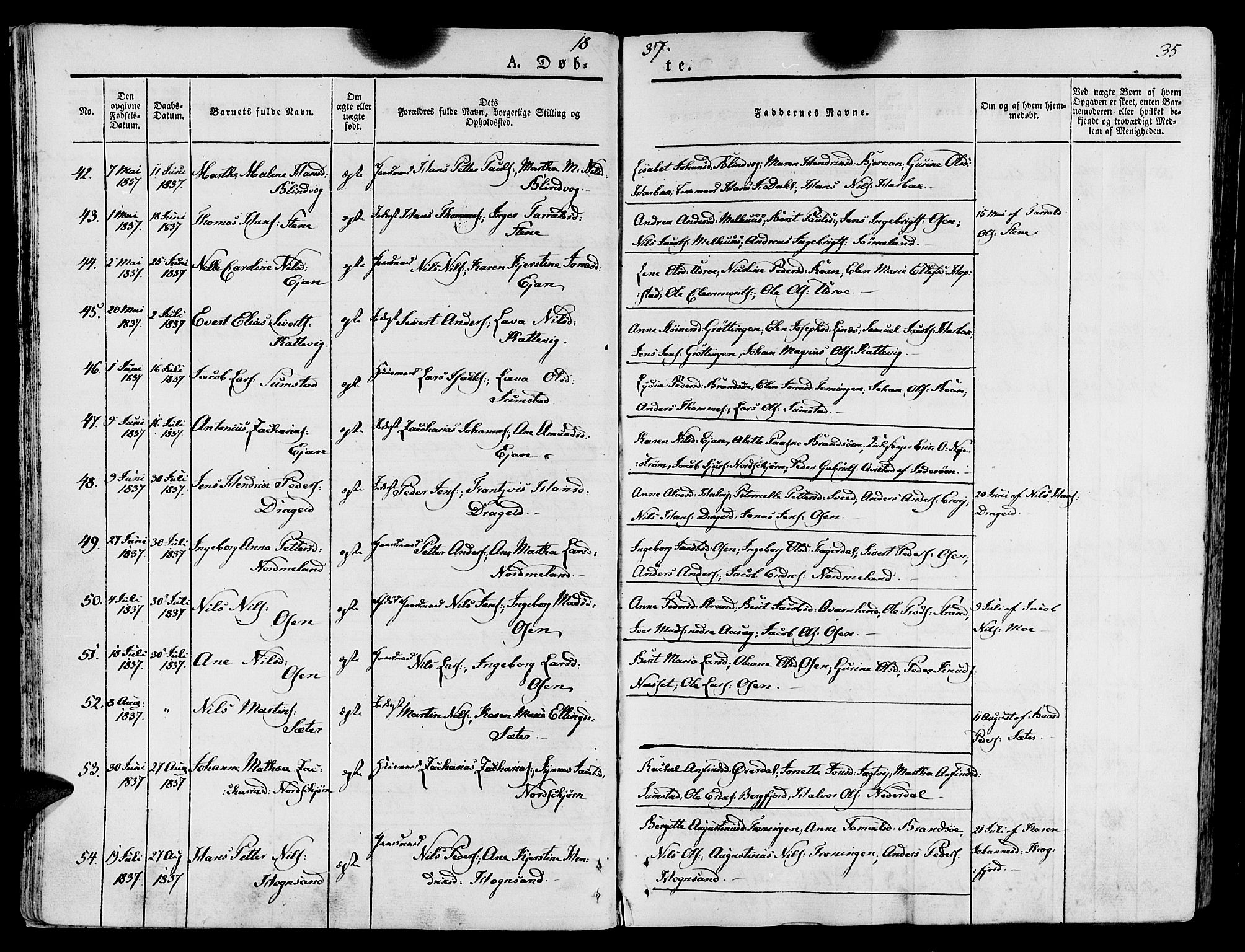 Ministerialprotokoller, klokkerbøker og fødselsregistre - Sør-Trøndelag, SAT/A-1456/657/L0703: Ministerialbok nr. 657A04, 1831-1846, s. 35
