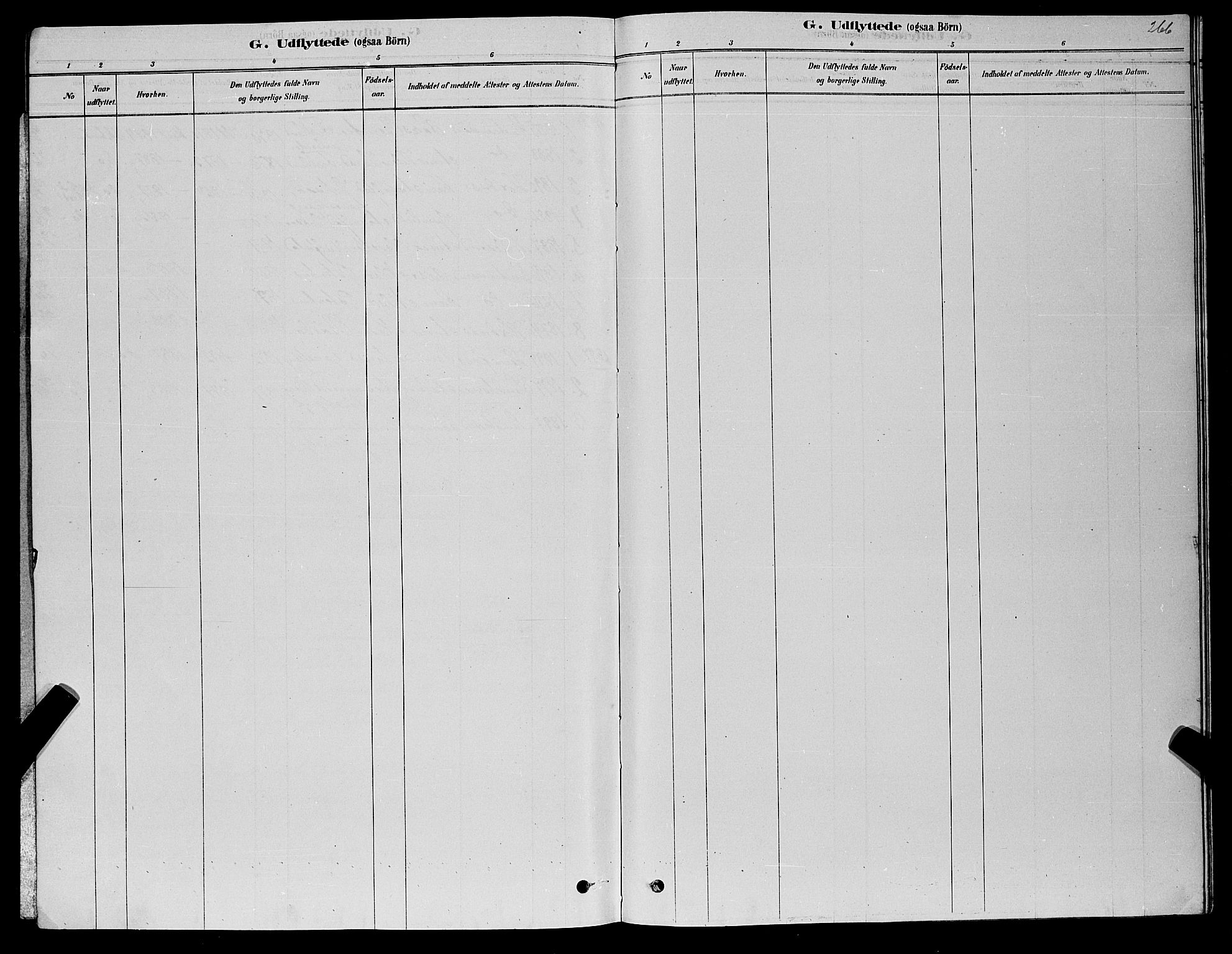 Åseral sokneprestkontor, AV/SAK-1111-0051/F/Fb/L0002: Klokkerbok nr. B 2, 1878-1899, s. 266