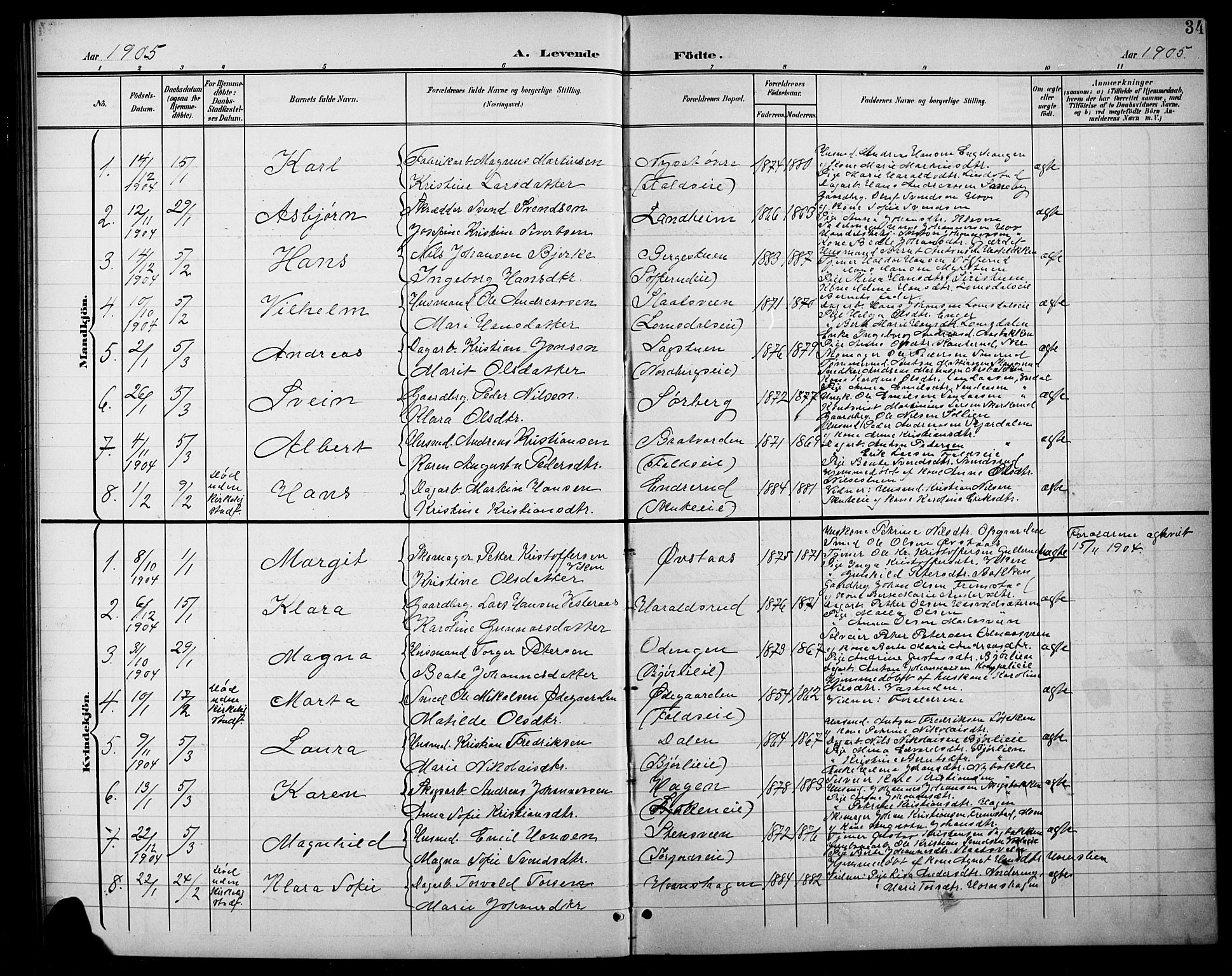 Søndre Land prestekontor, SAH/PREST-122/L/L0004: Klokkerbok nr. 4, 1901-1915, s. 34