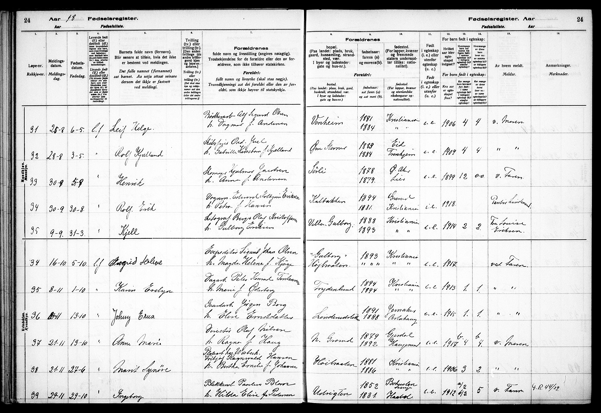 Østre Aker prestekontor Kirkebøker, SAO/A-10840/J/Jb/L0001: Fødselsregister nr. II 1, 1916-1932, s. 24