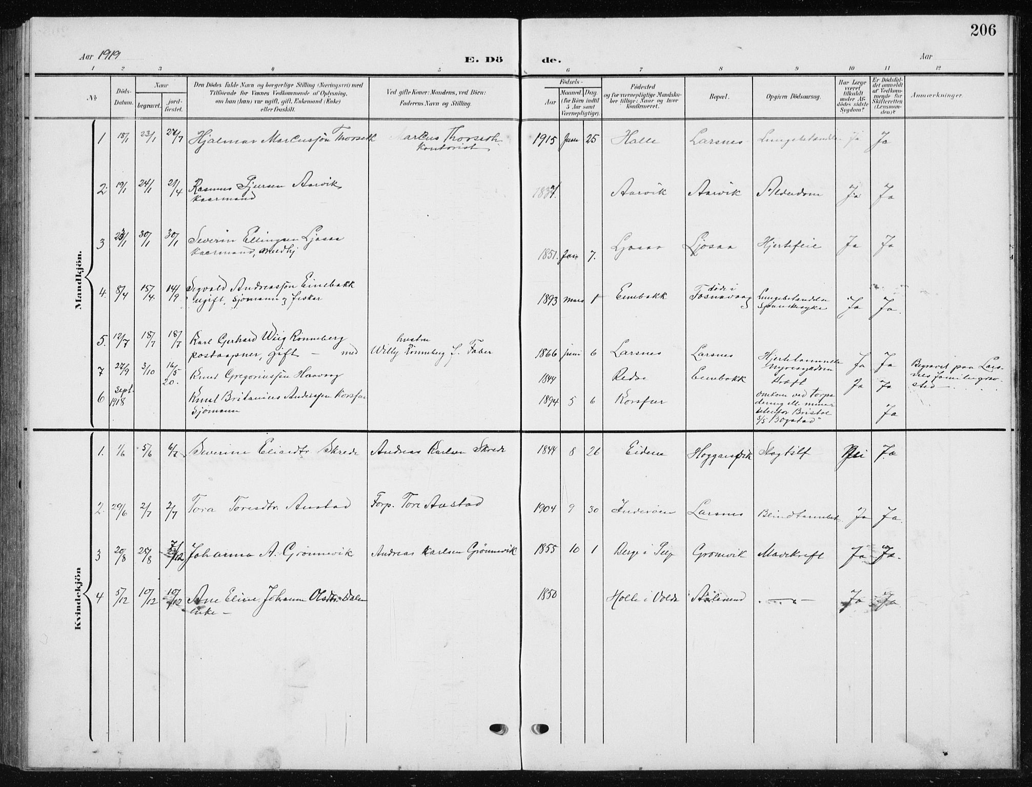 Ministerialprotokoller, klokkerbøker og fødselsregistre - Møre og Romsdal, SAT/A-1454/504/L0061: Klokkerbok nr. 504C03, 1902-1940, s. 206