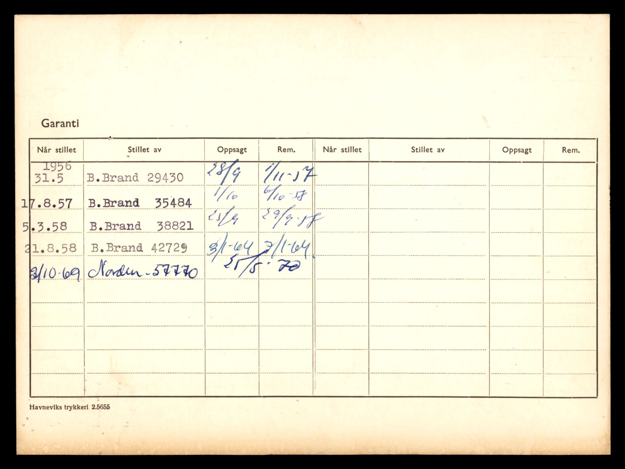 Møre og Romsdal vegkontor - Ålesund trafikkstasjon, AV/SAT-A-4099/F/Fe/L0039: Registreringskort for kjøretøy T 13361 - T 13530, 1927-1998, s. 2372
