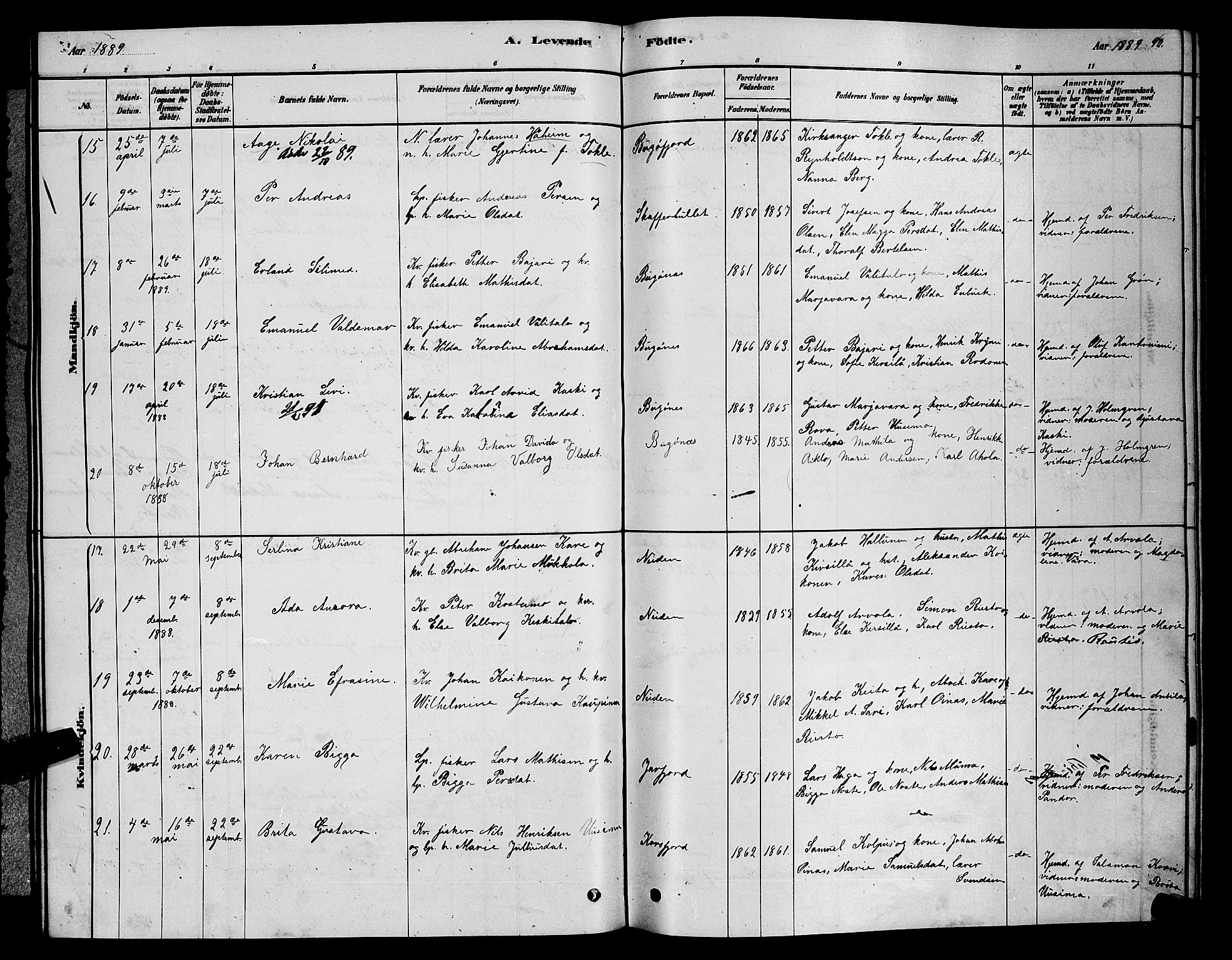 Sør-Varanger sokneprestkontor, AV/SATØ-S-1331/H/Hb/L0003klokker: Klokkerbok nr. 3, 1878-1891, s. 90