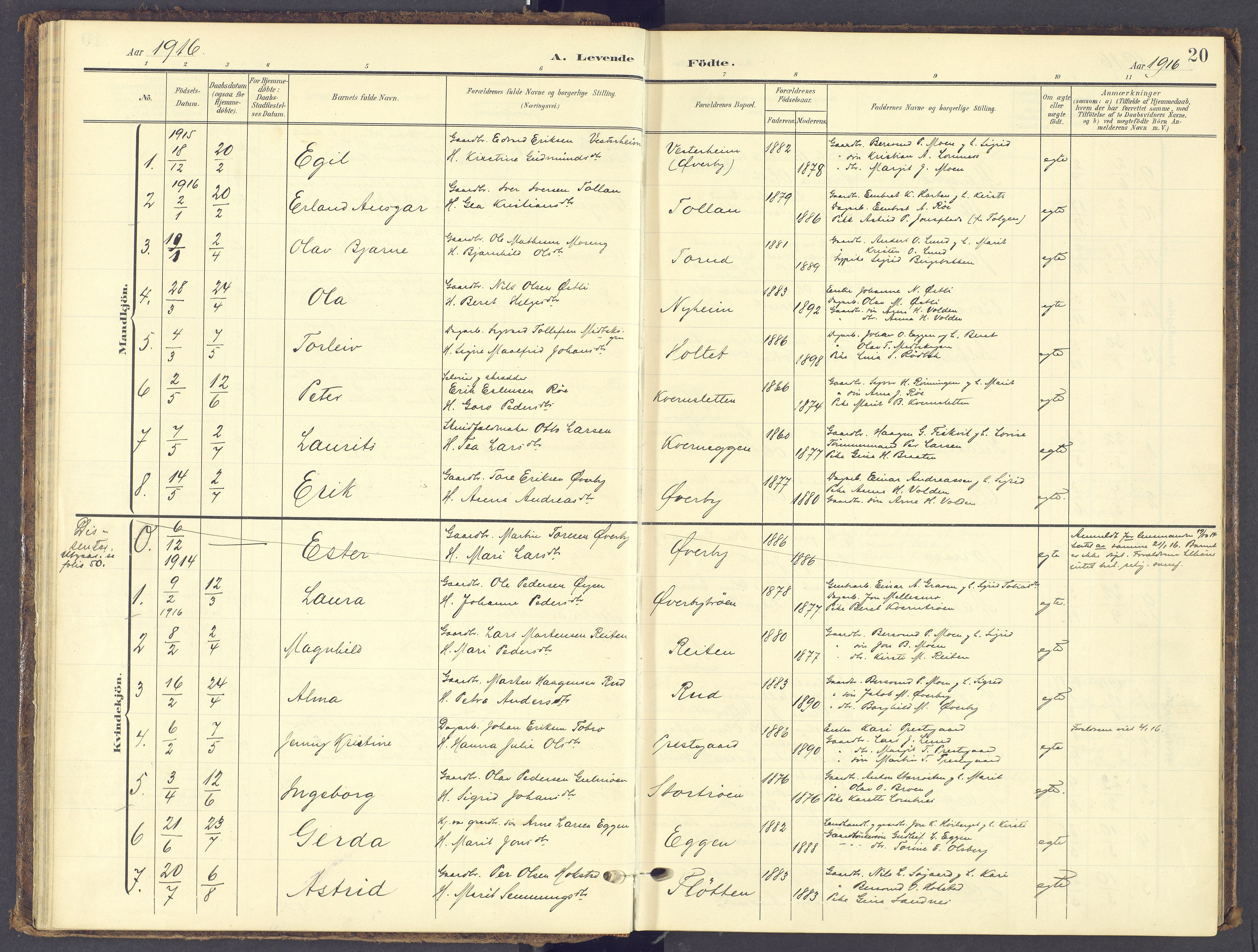 Tynset prestekontor, SAH/PREST-058/H/Ha/Haa/L0028: Ministerialbok nr. 28, 1902-1929, s. 20