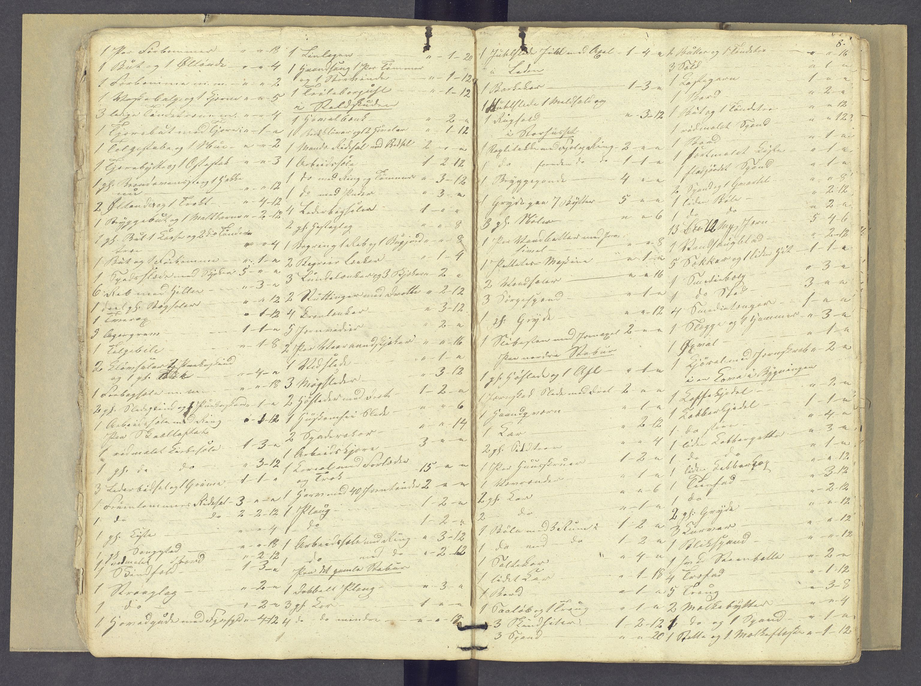 Hadeland og Land tingrett, AV/SAH-TING-010/J/Jb/L0001: Skifteregistreringsprotokoll - Nordre Land, 1847-1864, s. 7b-8a