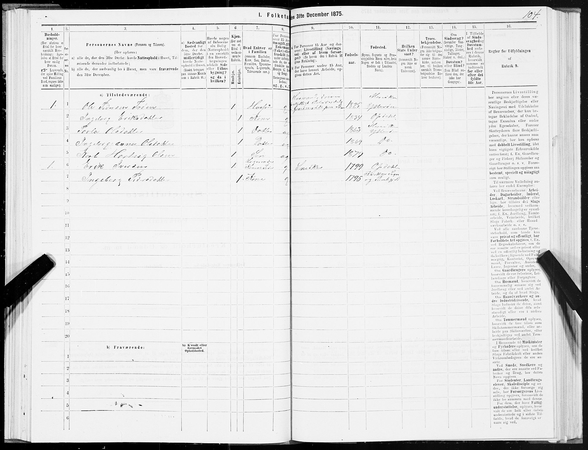 SAT, Folketelling 1875 for 1722P Ytterøy prestegjeld, 1875, s. 3104