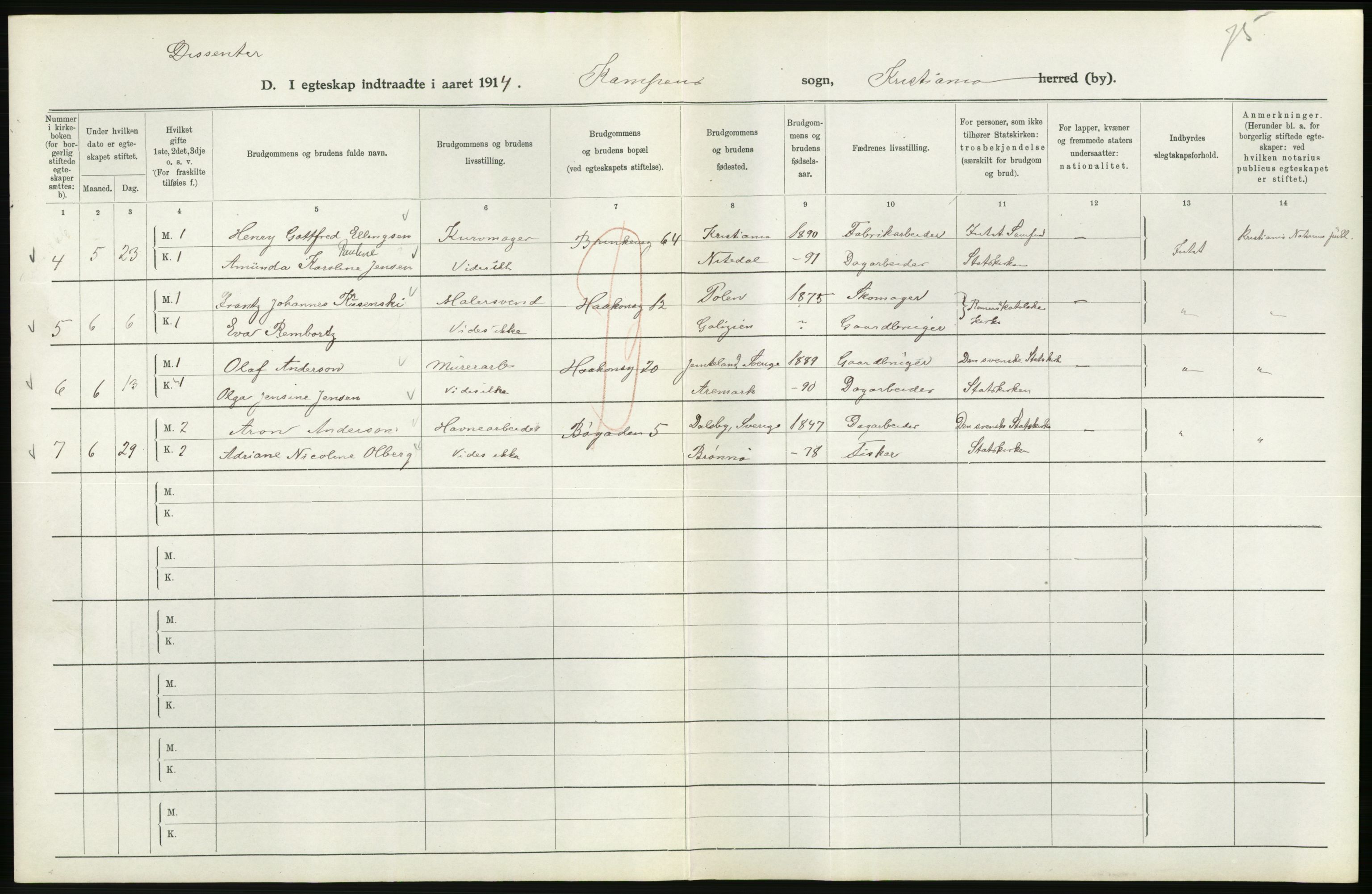 Statistisk sentralbyrå, Sosiodemografiske emner, Befolkning, AV/RA-S-2228/D/Df/Dfb/Dfbd/L0007: Kristiania: Gifte, 1914, s. 260