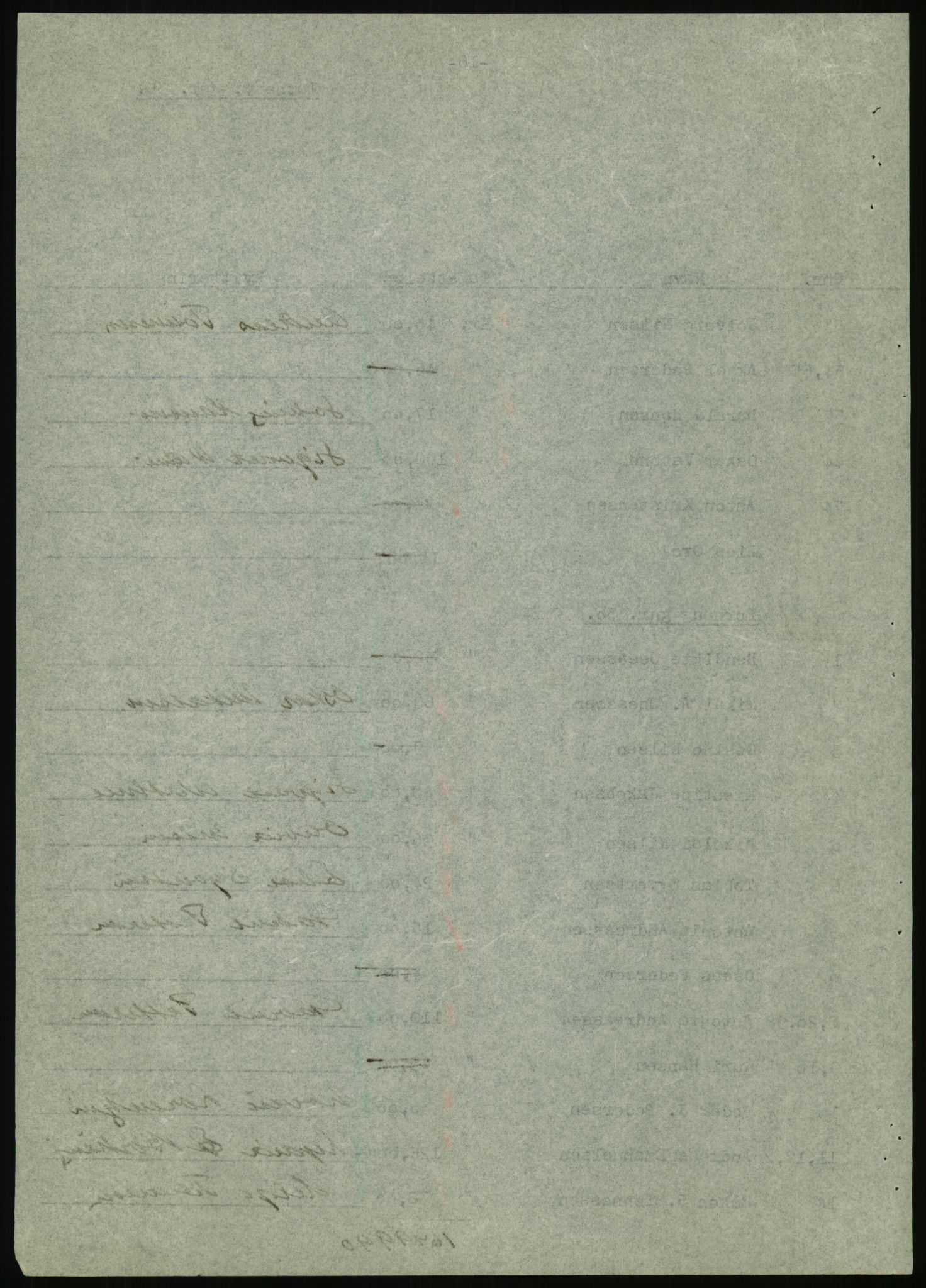 Forsvarsdepartementet, 10. kontor / Oppgjørskontoret, AV/RA-RAFA-1225/D/Db/L0180: Lista oppgjørskontor, 1942-1952, s. 980