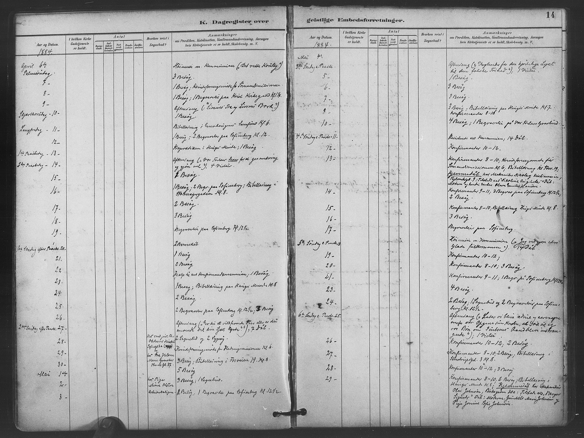 Paulus prestekontor Kirkebøker, AV/SAO-A-10871/I/Ib/L0001: Dagsregister nr. II 1, 1882-1910, s. 14