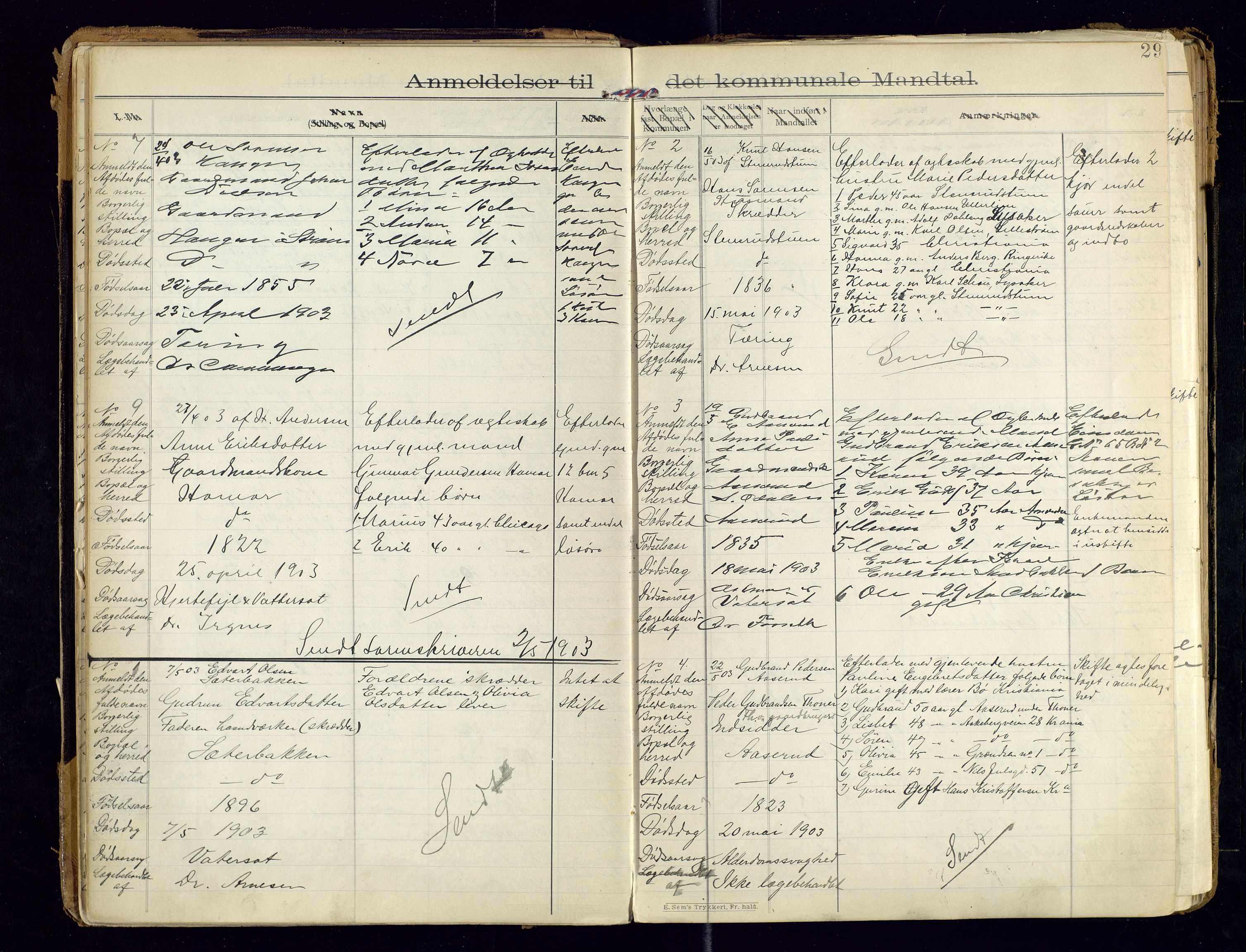 Sør-Odal lensmannskontor, SAH/LHS-022/H/Hb/L0001/0002: Protokoller over anmeldte dødsfall / Protokoll over anmeldte dødsfall, 1901-1913, s. 29