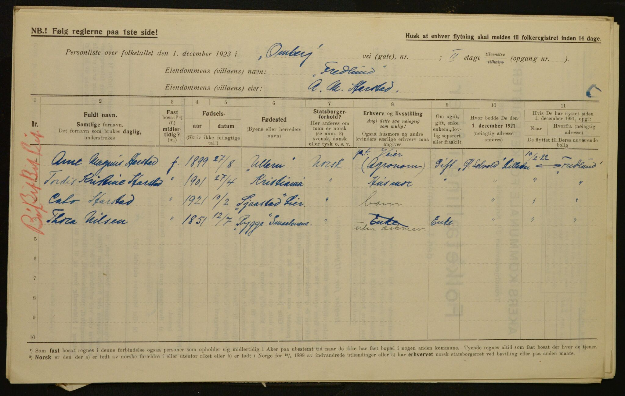 , Kommunal folketelling 1.12.1923 for Aker, 1923, s. 1705