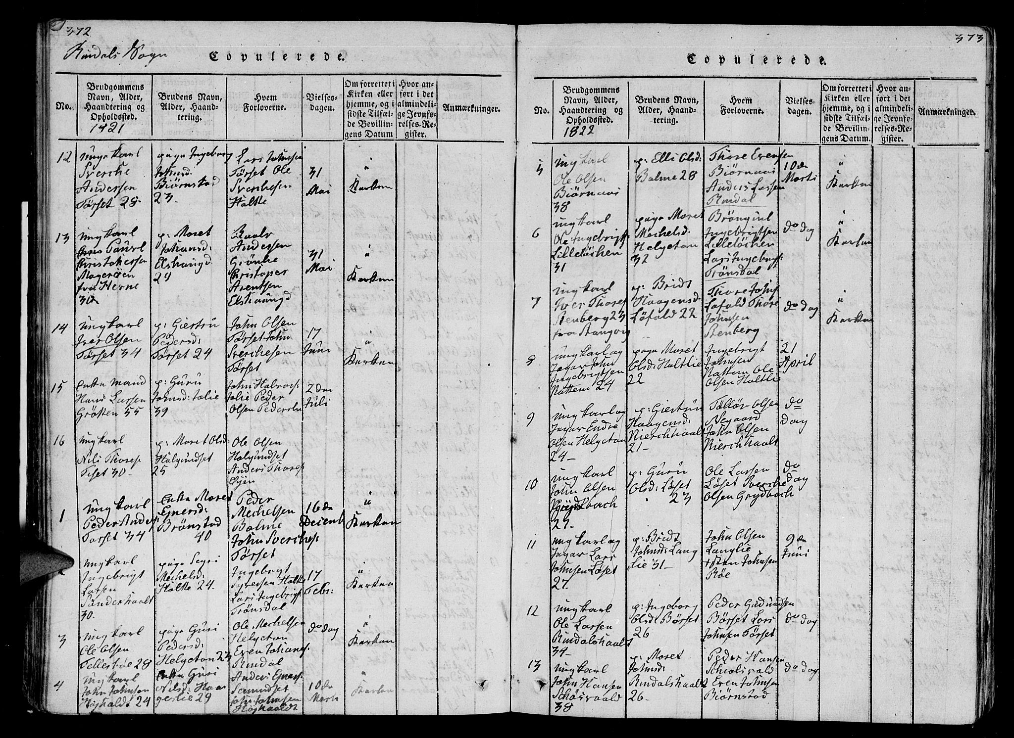 Ministerialprotokoller, klokkerbøker og fødselsregistre - Møre og Romsdal, AV/SAT-A-1454/595/L1050: Klokkerbok nr. 595C02, 1819-1834, s. 372-373