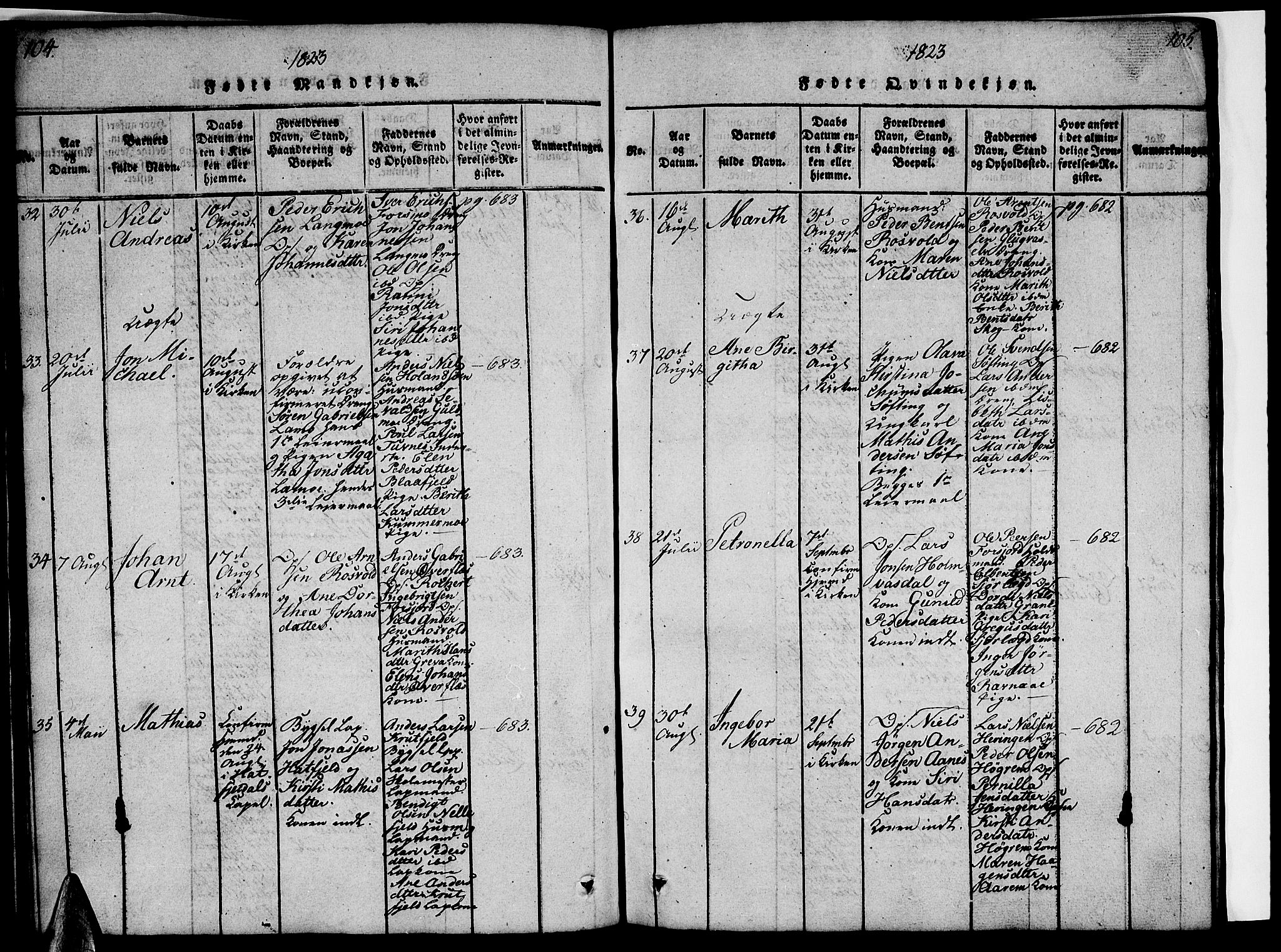 Ministerialprotokoller, klokkerbøker og fødselsregistre - Nordland, AV/SAT-A-1459/820/L0299: Klokkerbok nr. 820C01, 1820-1825, s. 104-105