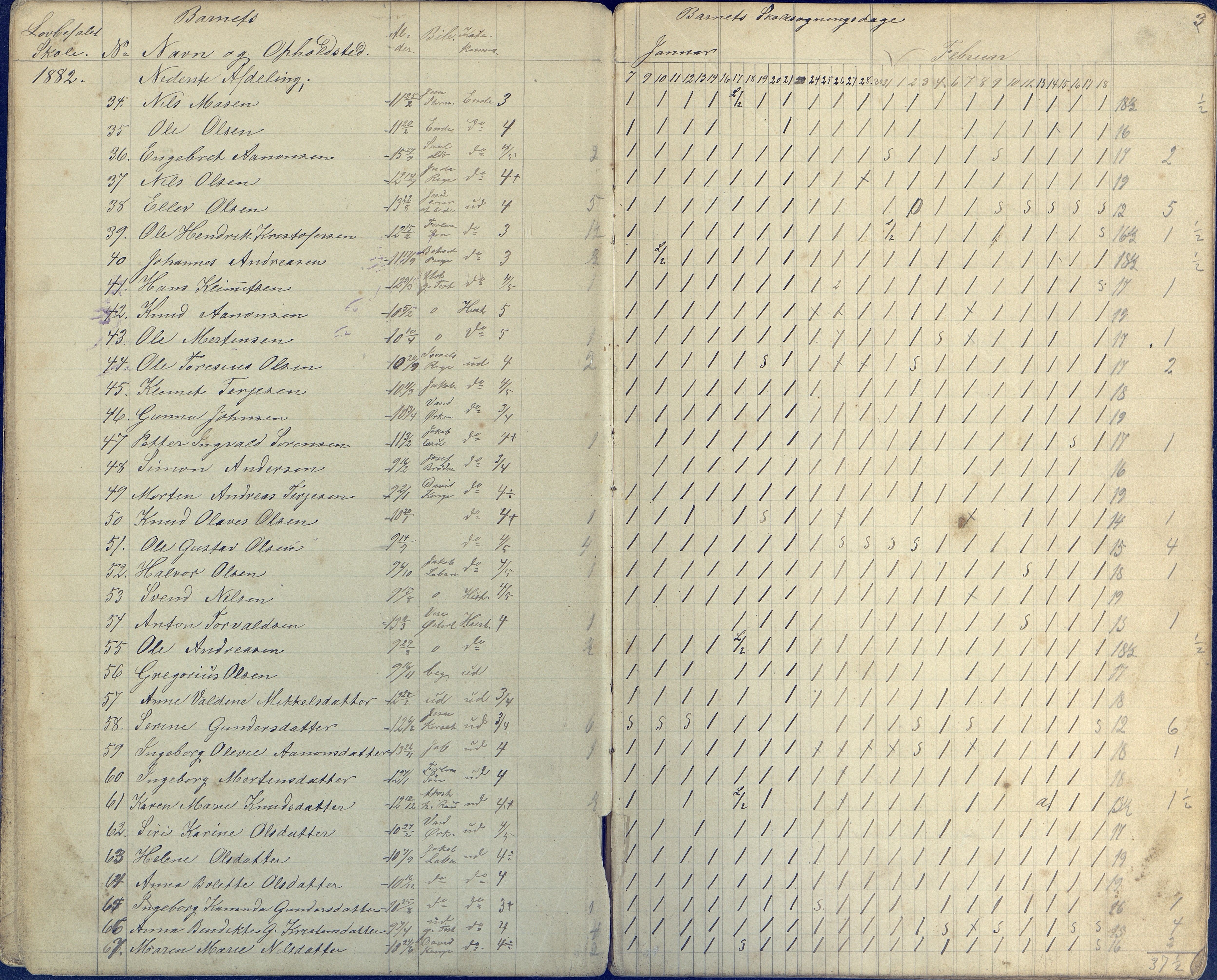 Øyestad kommune frem til 1979, AAKS/KA0920-PK/06/06E/L0003: Dagbok, 1882-1891, s. 3