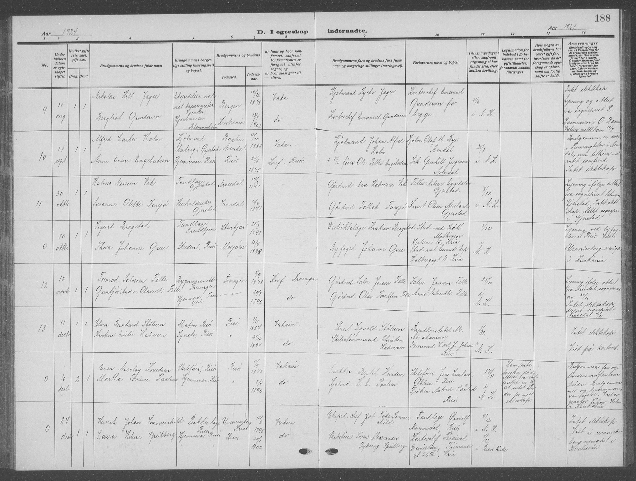 Risør sokneprestkontor, SAK/1111-0035/F/Fb/L0009: Klokkerbok nr. B 9, 1922-1939, s. 188