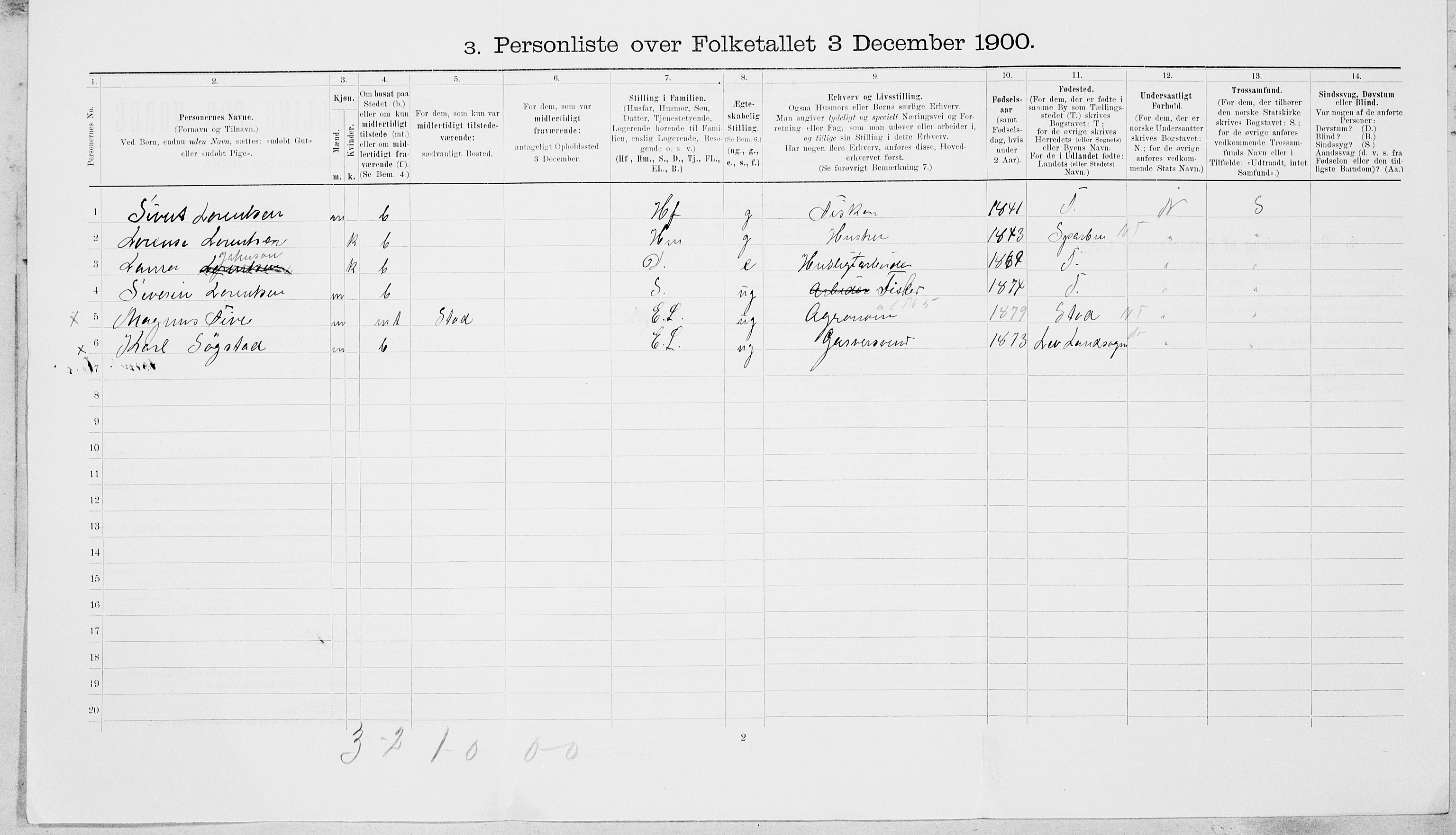 SAT, Folketelling 1900 for 1702 Steinkjer ladested, 1900, s. 229