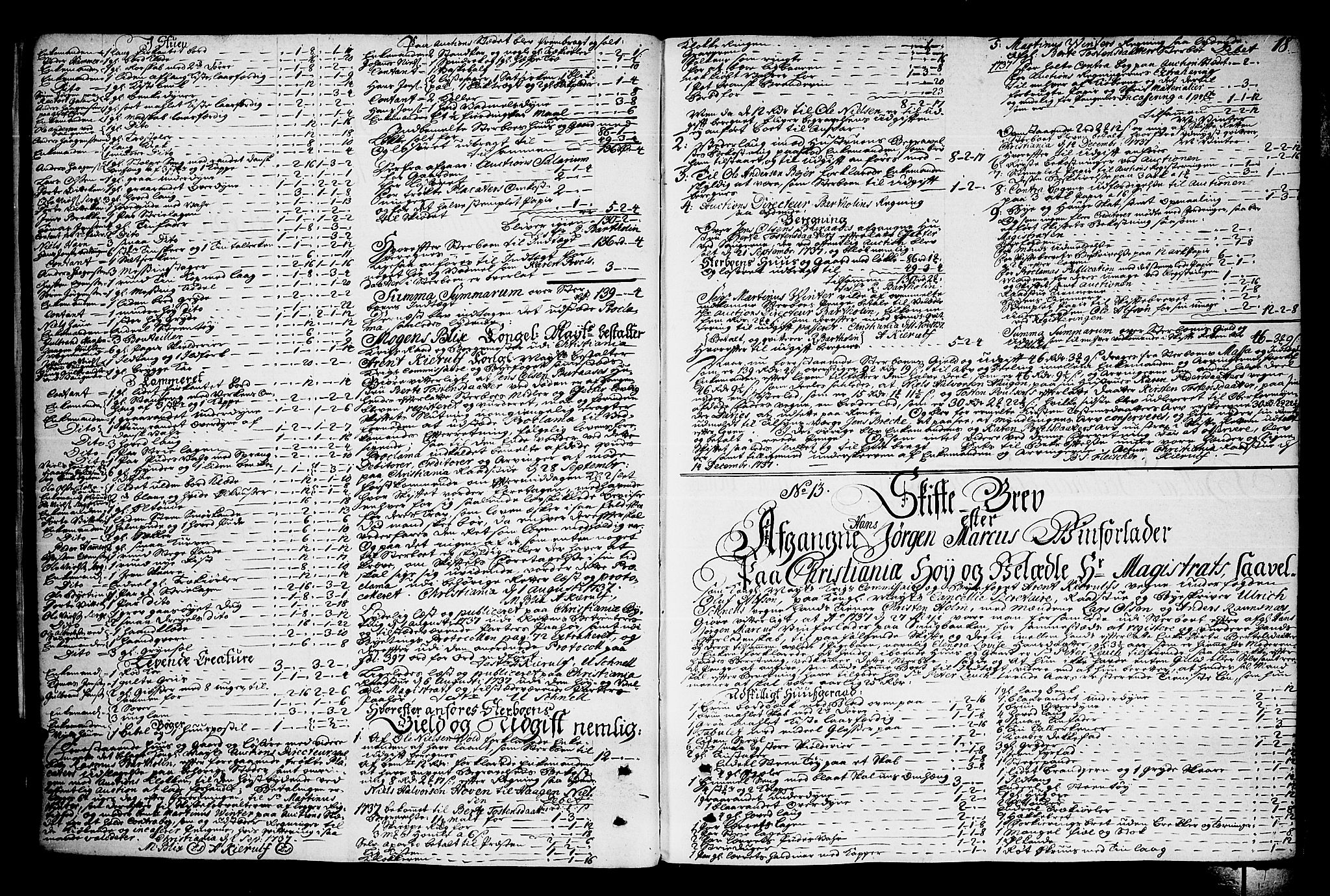 Oslo skifterett, AV/SAO-A-10383/H/Ha/L0008b: Skifteprotokoll, 1737-1741, s. 17b-18a