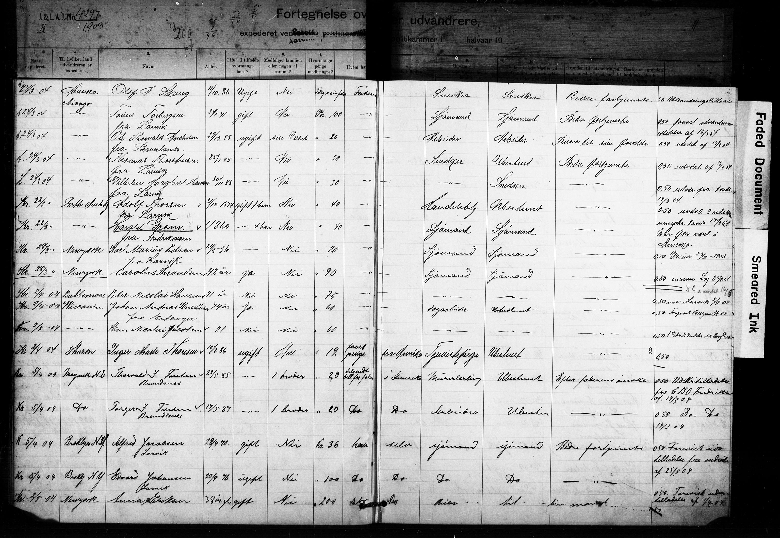 Larvik politikammer, AV/SAKO-A-738/I/Ia/Iaa/L0002: Reisekontroll. Emigrantprotokoll, 1903-1909