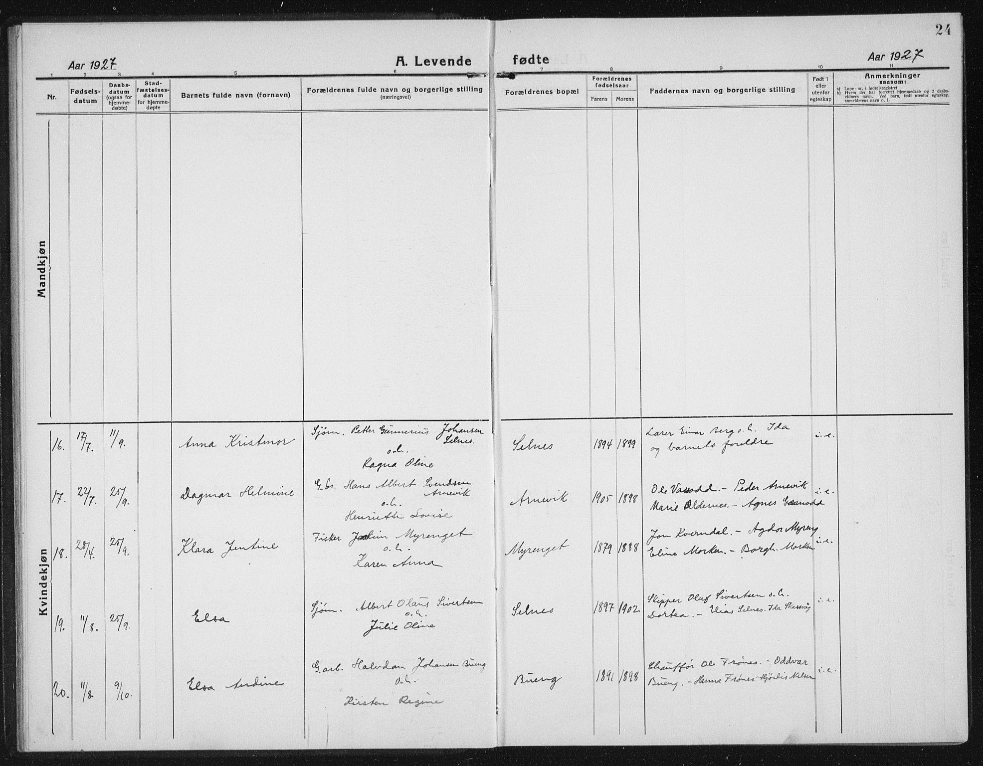 Ministerialprotokoller, klokkerbøker og fødselsregistre - Sør-Trøndelag, SAT/A-1456/655/L0689: Klokkerbok nr. 655C05, 1922-1936, s. 24