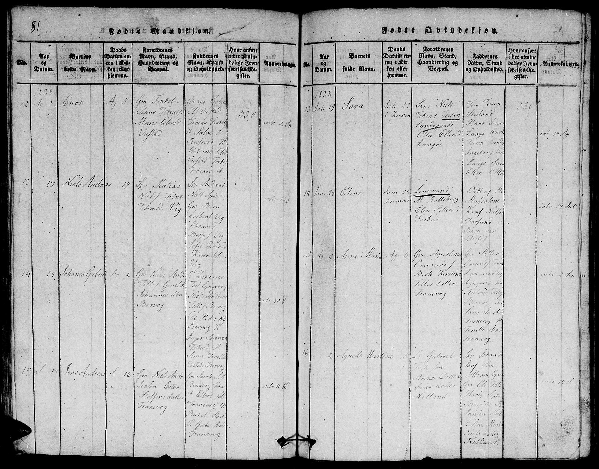 Herad sokneprestkontor, AV/SAK-1111-0018/F/Fb/Fbb/L0001: Klokkerbok nr. B 1, 1815-1852, s. 81