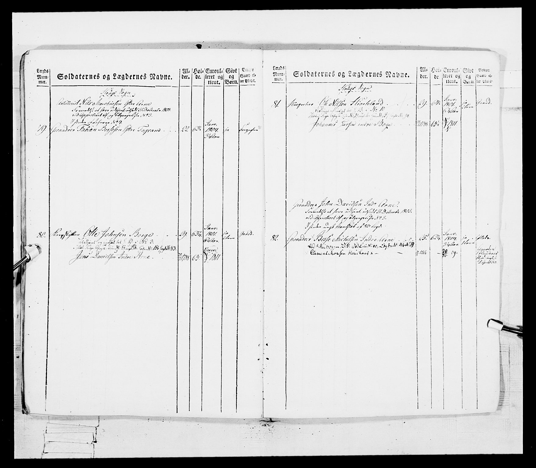 Generalitets- og kommissariatskollegiet, Det kongelige norske kommissariatskollegium, AV/RA-EA-5420/E/Eh/L0097: Bergenhusiske nasjonale infanteriregiment, 1803-1807, s. 398