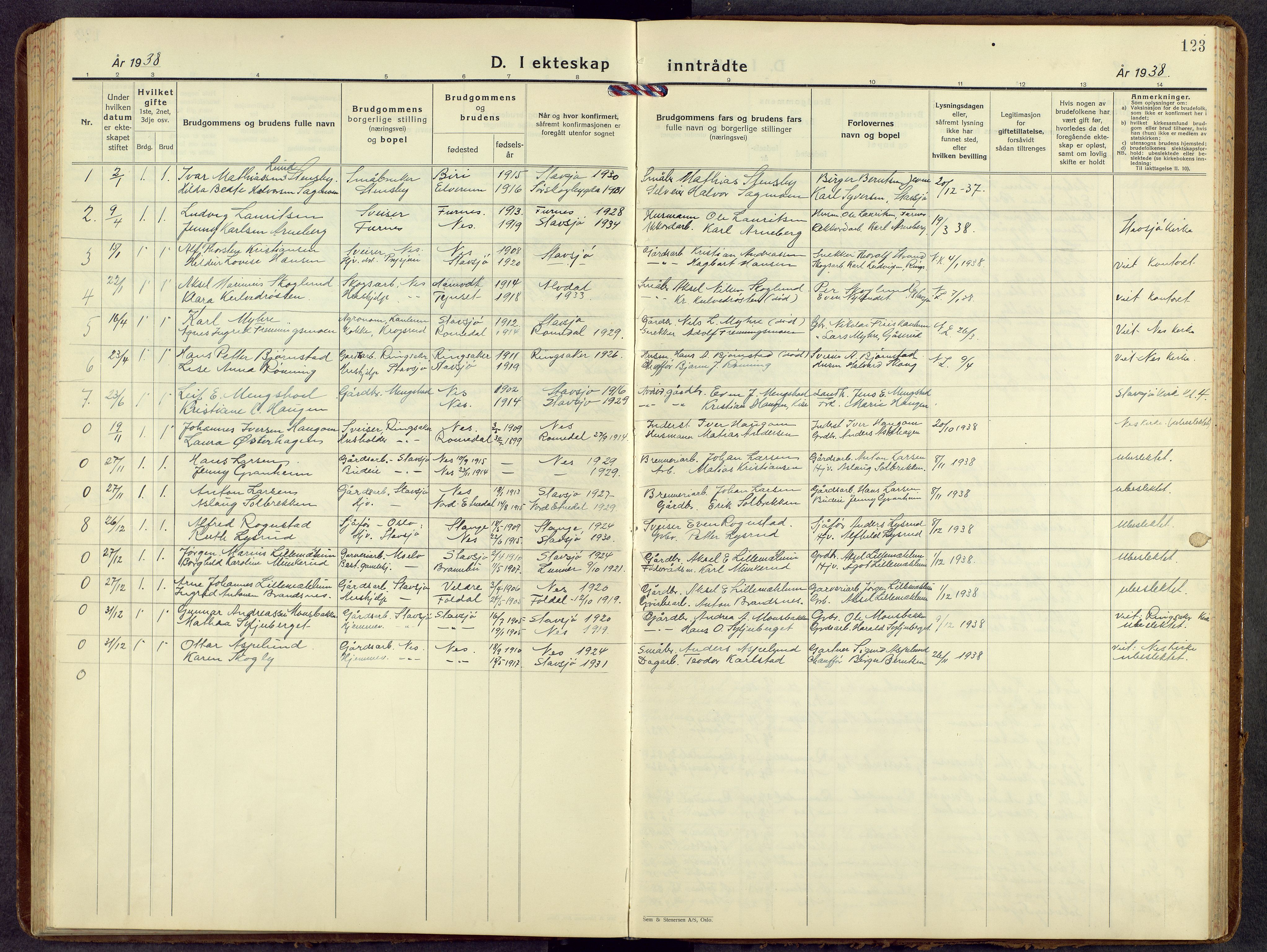 Nes prestekontor, Hedmark, SAH/PREST-020/L/La/L0012: Klokkerbok nr. 12, 1936-1958, s. 123