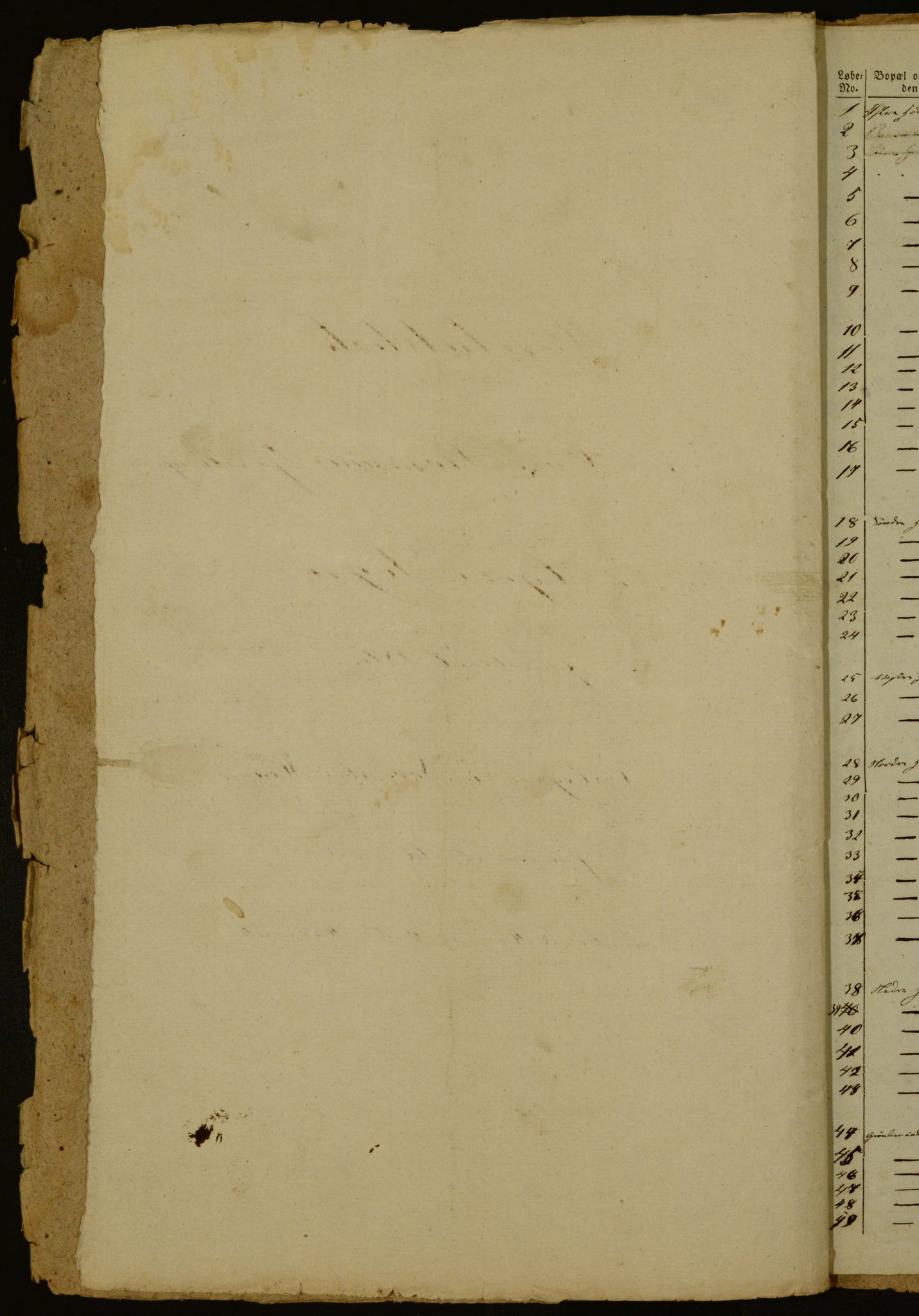 OBA, Manntall for Aker 1842, 1842