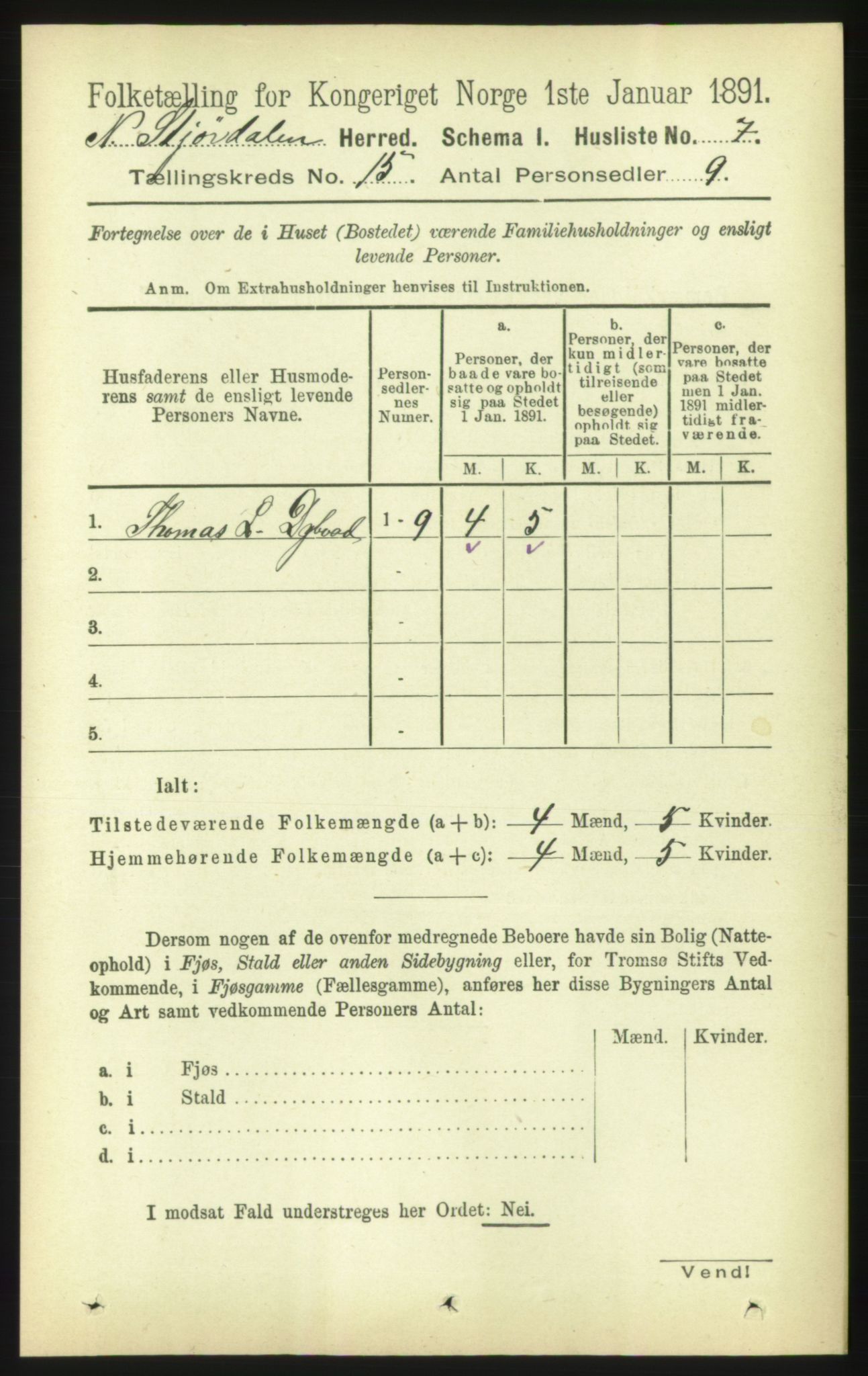 RA, Folketelling 1891 for 1714 Nedre Stjørdal herred, 1891, s. 7017