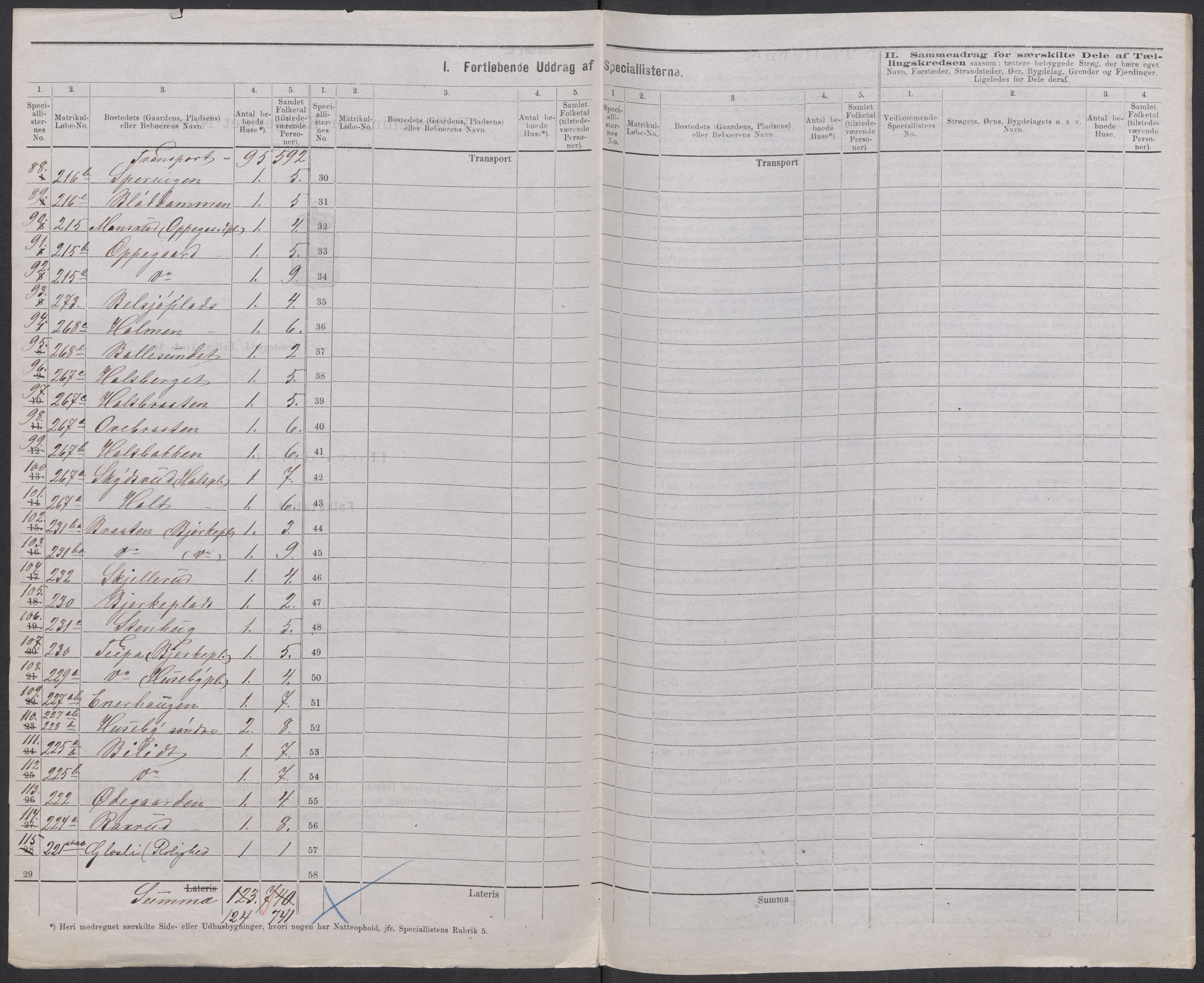 RA, Folketelling 1875 for 0215L Drøbak prestegjeld, Frogn sokn, 1875, s. 5