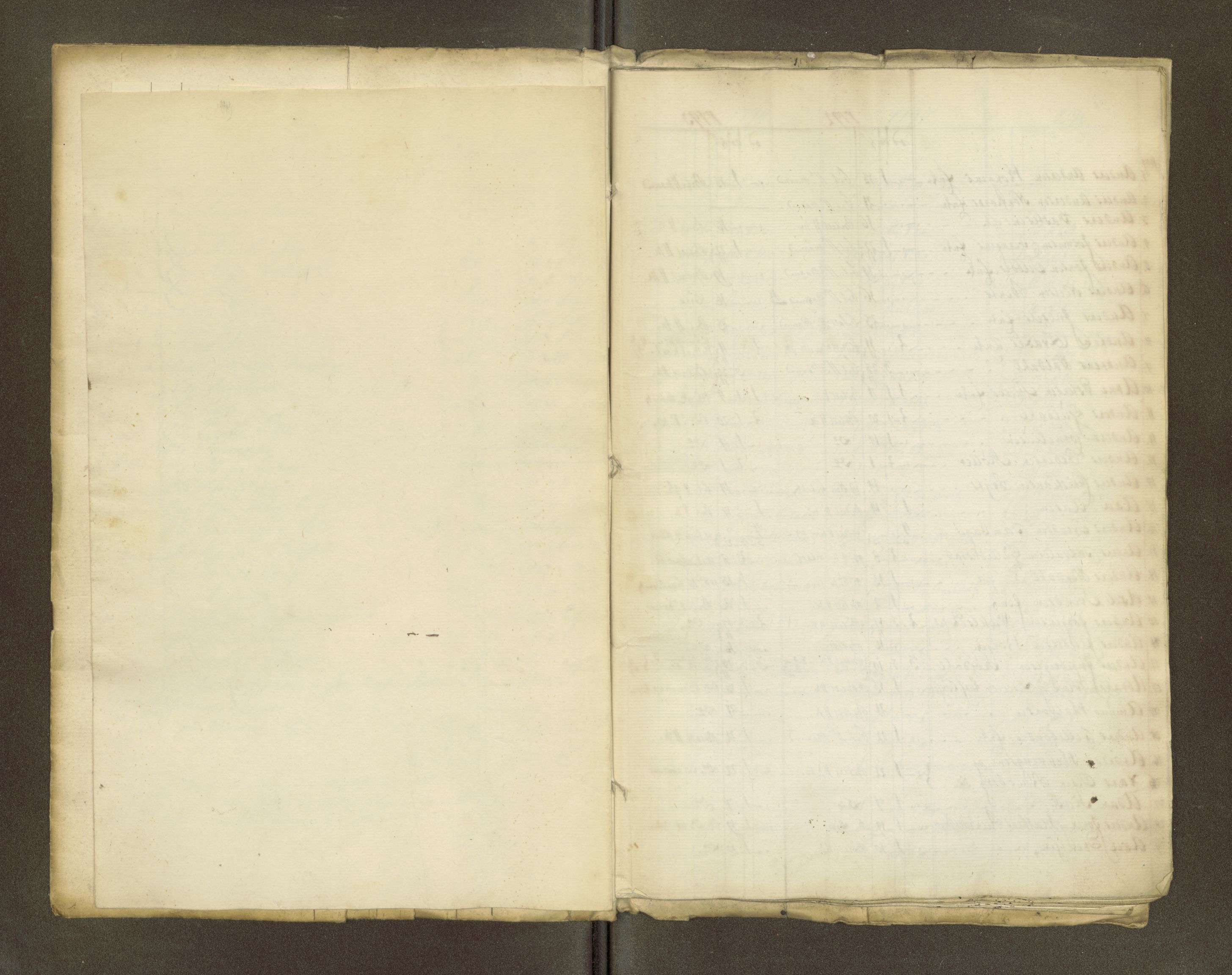 Røros kobberverk, AV/SAT-PA-0211/1/16/16A2/L0004: Jordegodset i det hele vedkommende, 1803-1869, s. 5