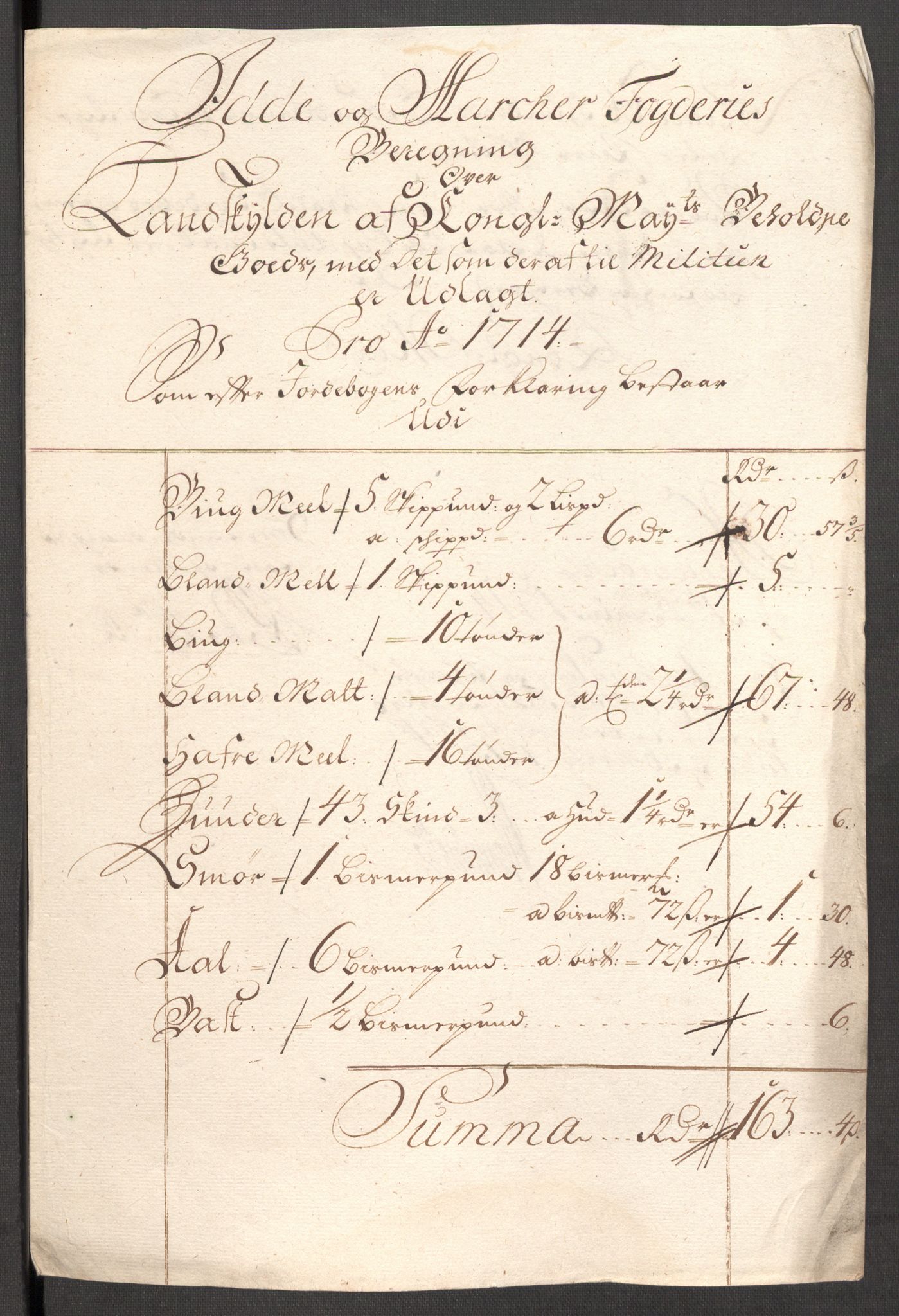 Rentekammeret inntil 1814, Reviderte regnskaper, Fogderegnskap, AV/RA-EA-4092/R01/L0022: Fogderegnskap Idd og Marker, 1713-1714, s. 370