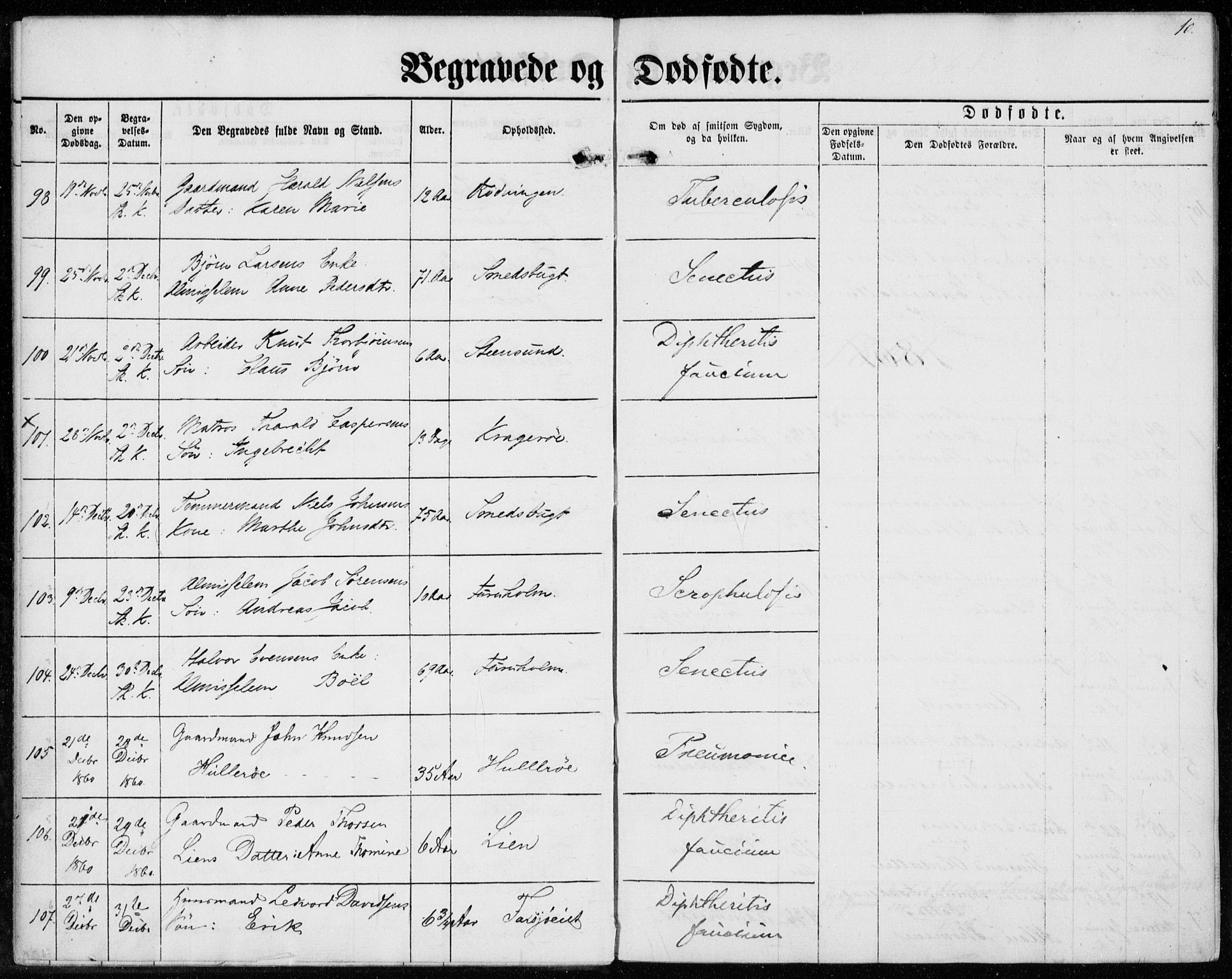 Sannidal kirkebøker, AV/SAKO-A-296/F/Fa/L0012: Ministerialbok nr. 12, 1860-1873, s. 10