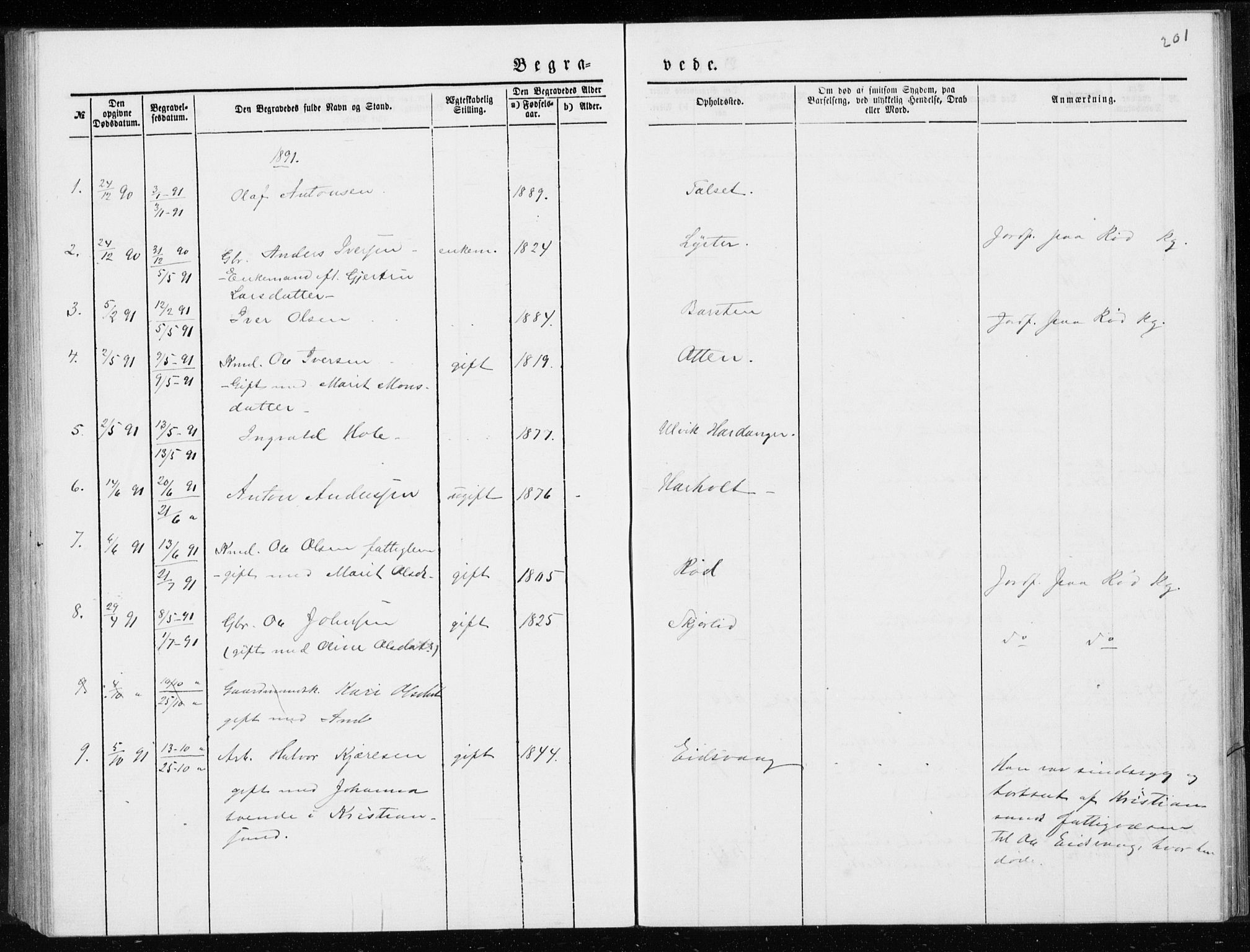 Ministerialprotokoller, klokkerbøker og fødselsregistre - Møre og Romsdal, SAT/A-1454/551/L0631: Klokkerbok nr. 551C03, 1886-1894, s. 201