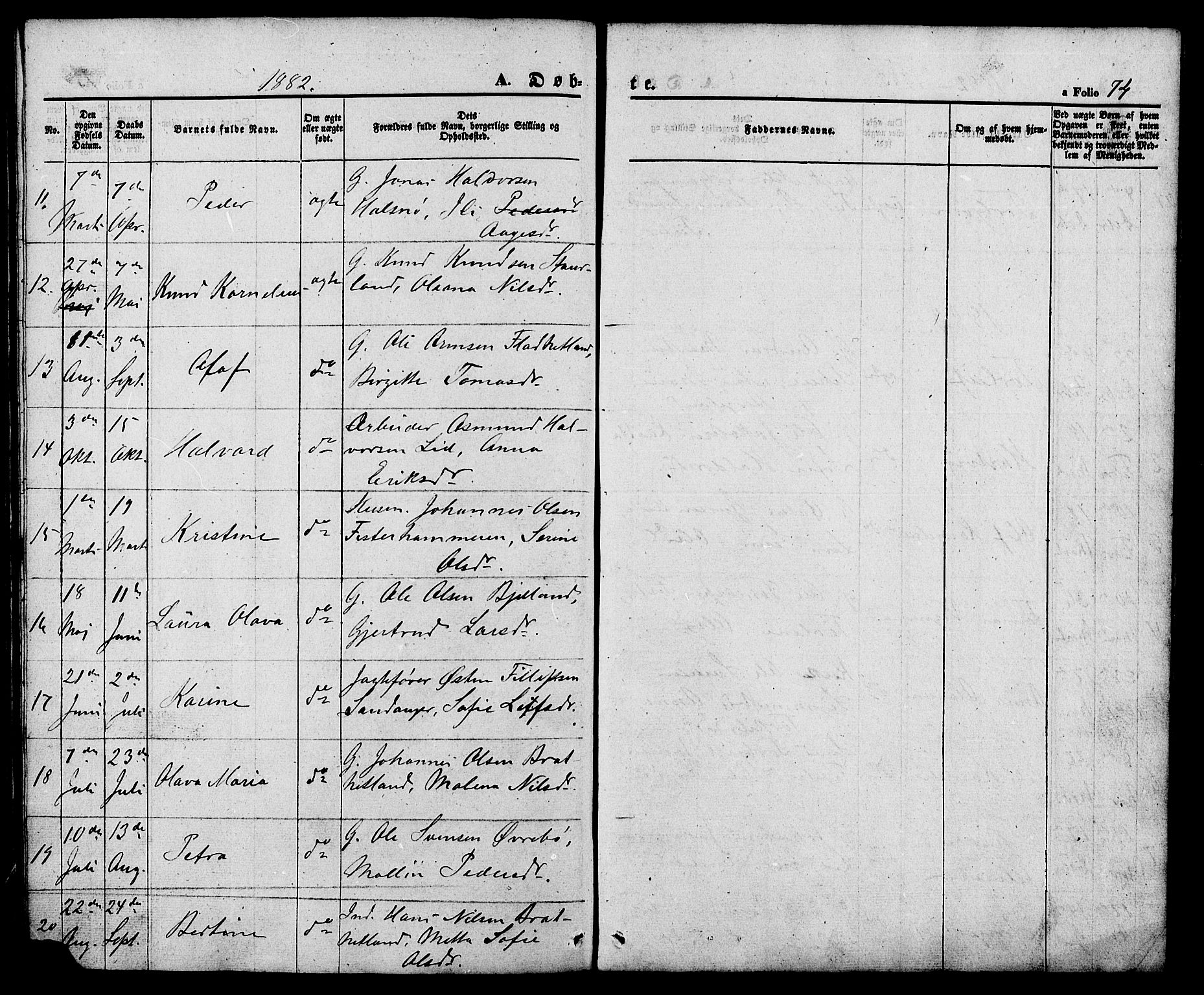 Hjelmeland sokneprestkontor, AV/SAST-A-101843/01/V/L0005: Klokkerbok nr. B 5, 1853-1892, s. 74