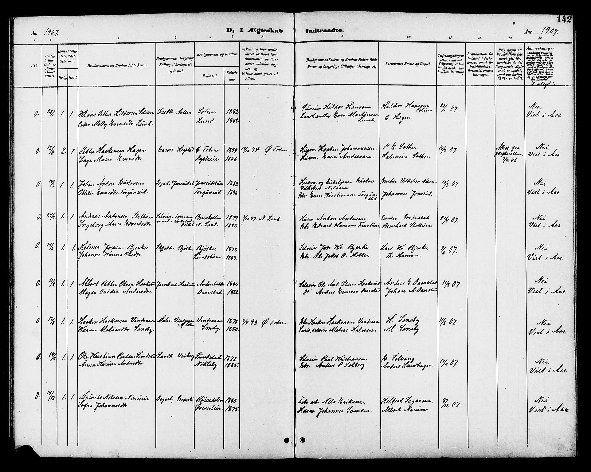 Vestre Toten prestekontor, AV/SAH-PREST-108/H/Ha/Hab/L0011: Klokkerbok nr. 11, 1901-1911, s. 142