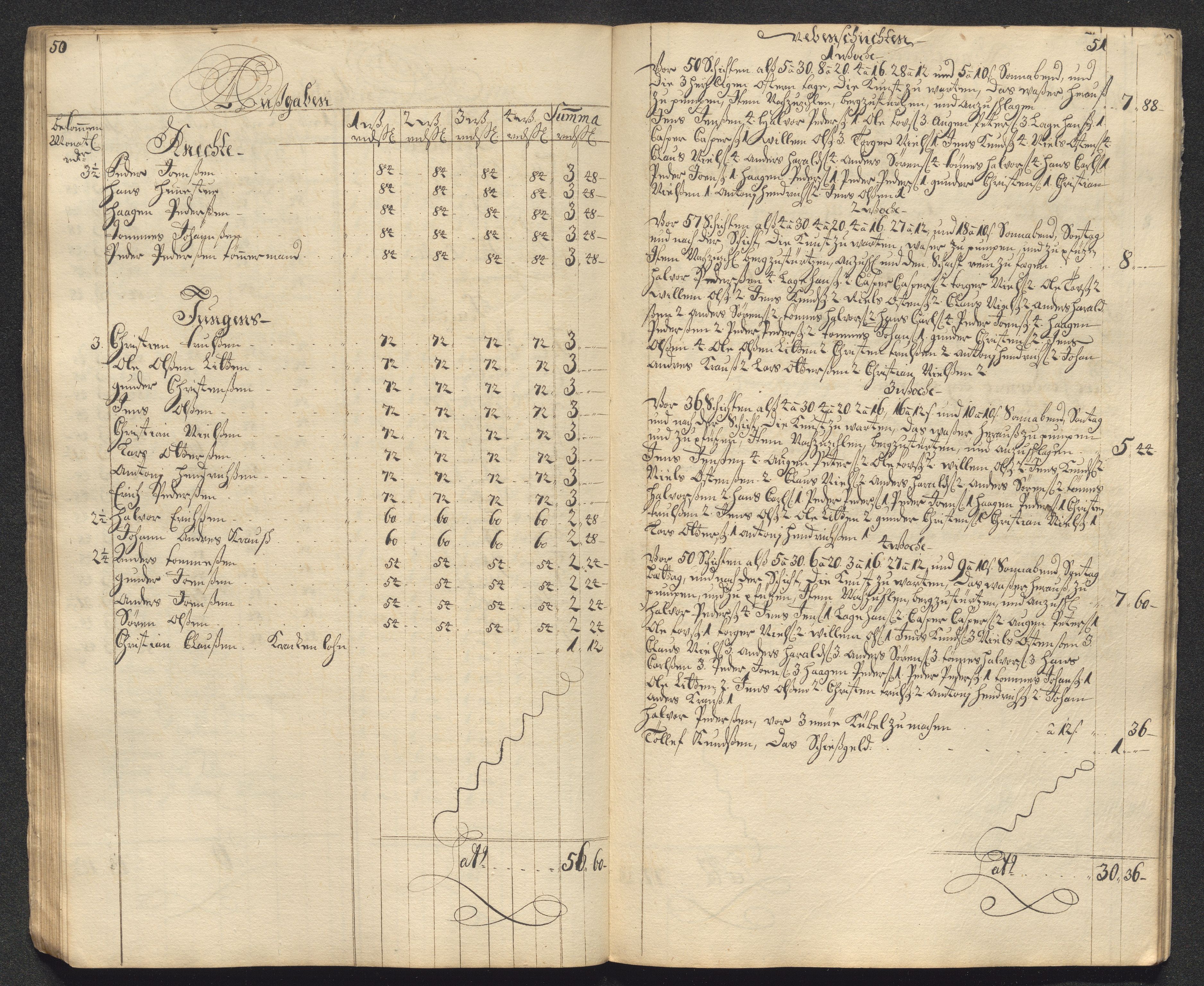 Kongsberg Sølvverk 1623-1816, AV/SAKO-EA-3135/001/D/Dc/Dcd/L0099: Utgiftsregnskap for gruver m.m., 1710, s. 216