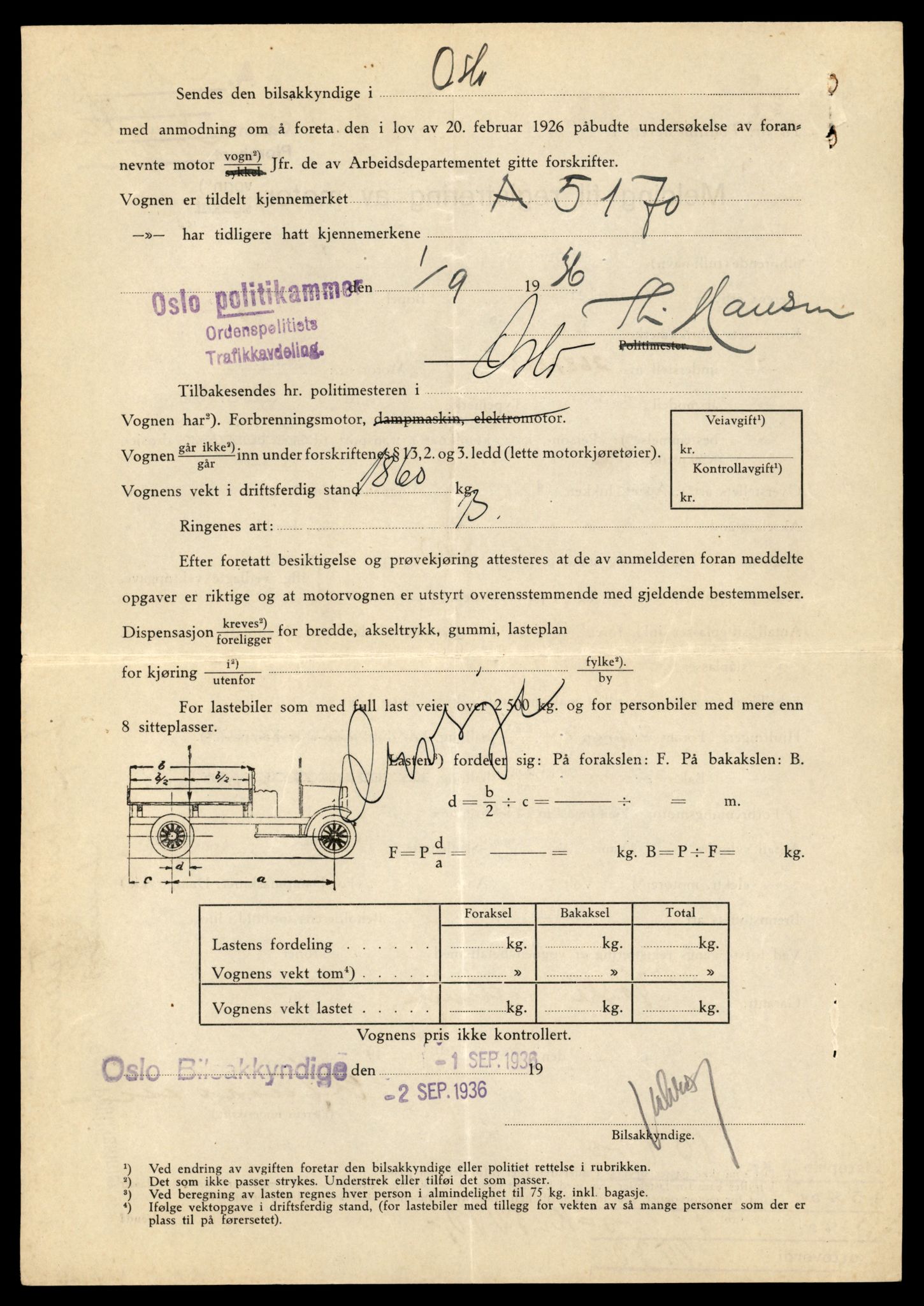 Møre og Romsdal vegkontor - Ålesund trafikkstasjon, AV/SAT-A-4099/F/Fe/L0044: Registreringskort for kjøretøy T 14205 - T 14319, 1927-1998, s. 1519