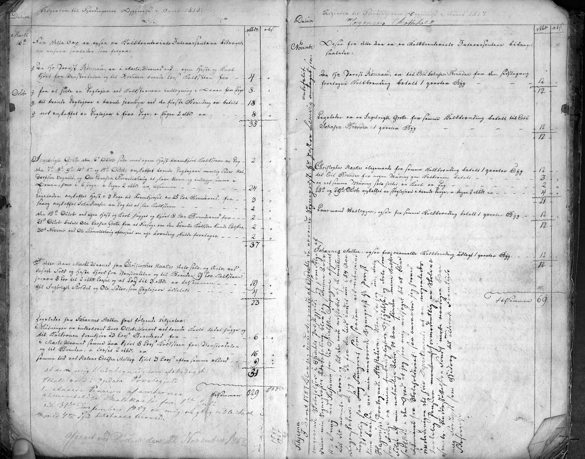 Lærer Ingebrigt O. Grøtte (Oppdal), TIKA/PA-1071/H/L0002: Dagbok , 1811-1870