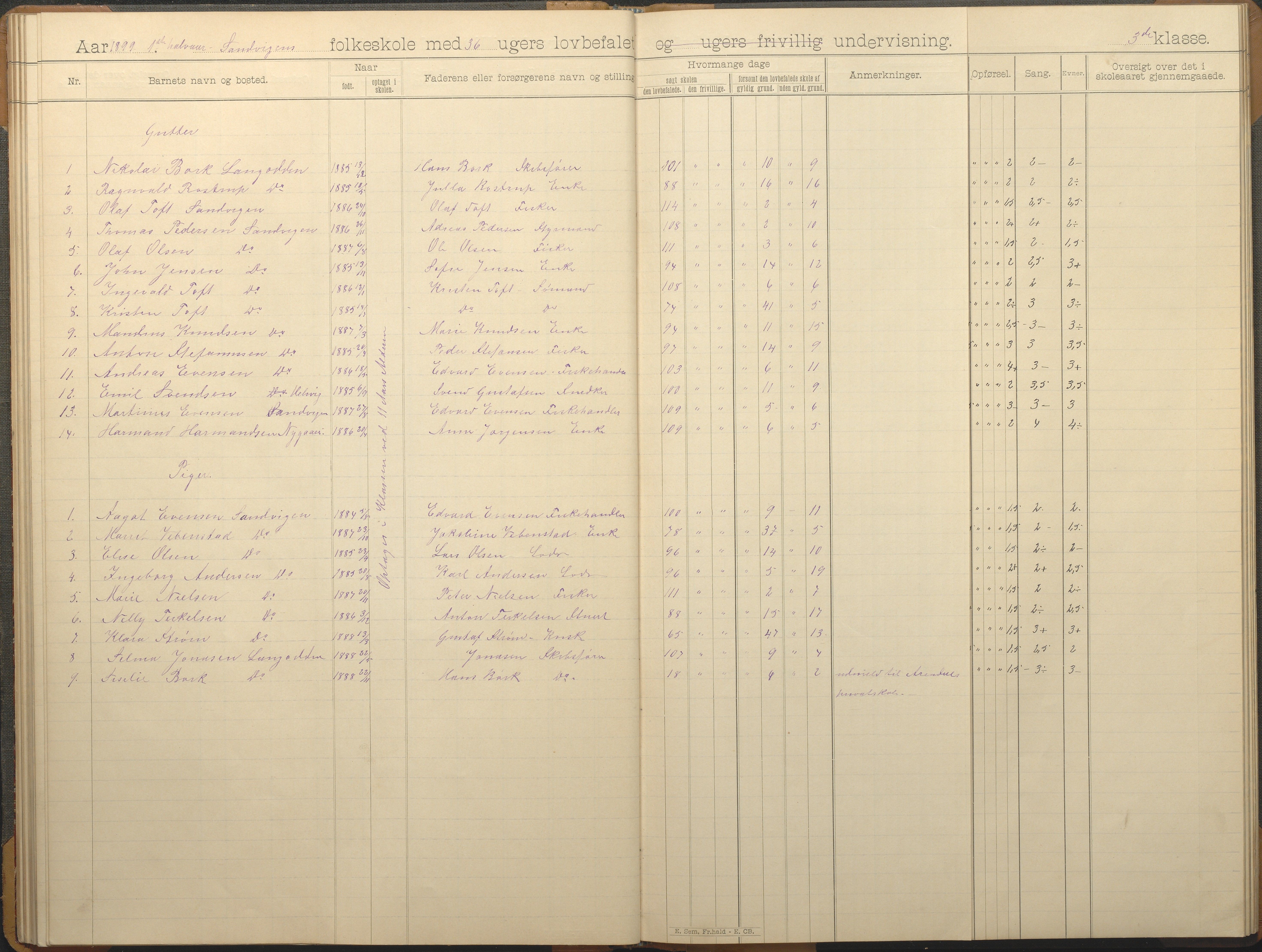 Hisøy kommune frem til 1991, AAKS/KA0922-PK/33/L0006: Skoleprotokoll, 1892-1902