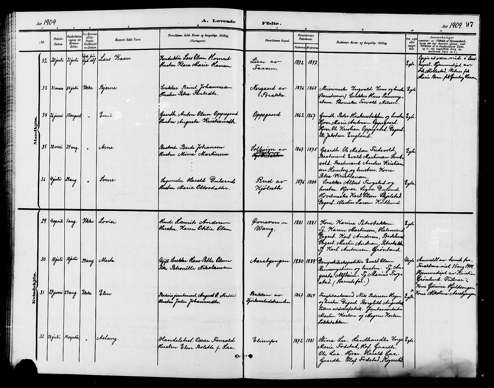 Østre Toten prestekontor, AV/SAH-PREST-104/H/Ha/Hab/L0007: Klokkerbok nr. 7, 1901-1912, s. 97